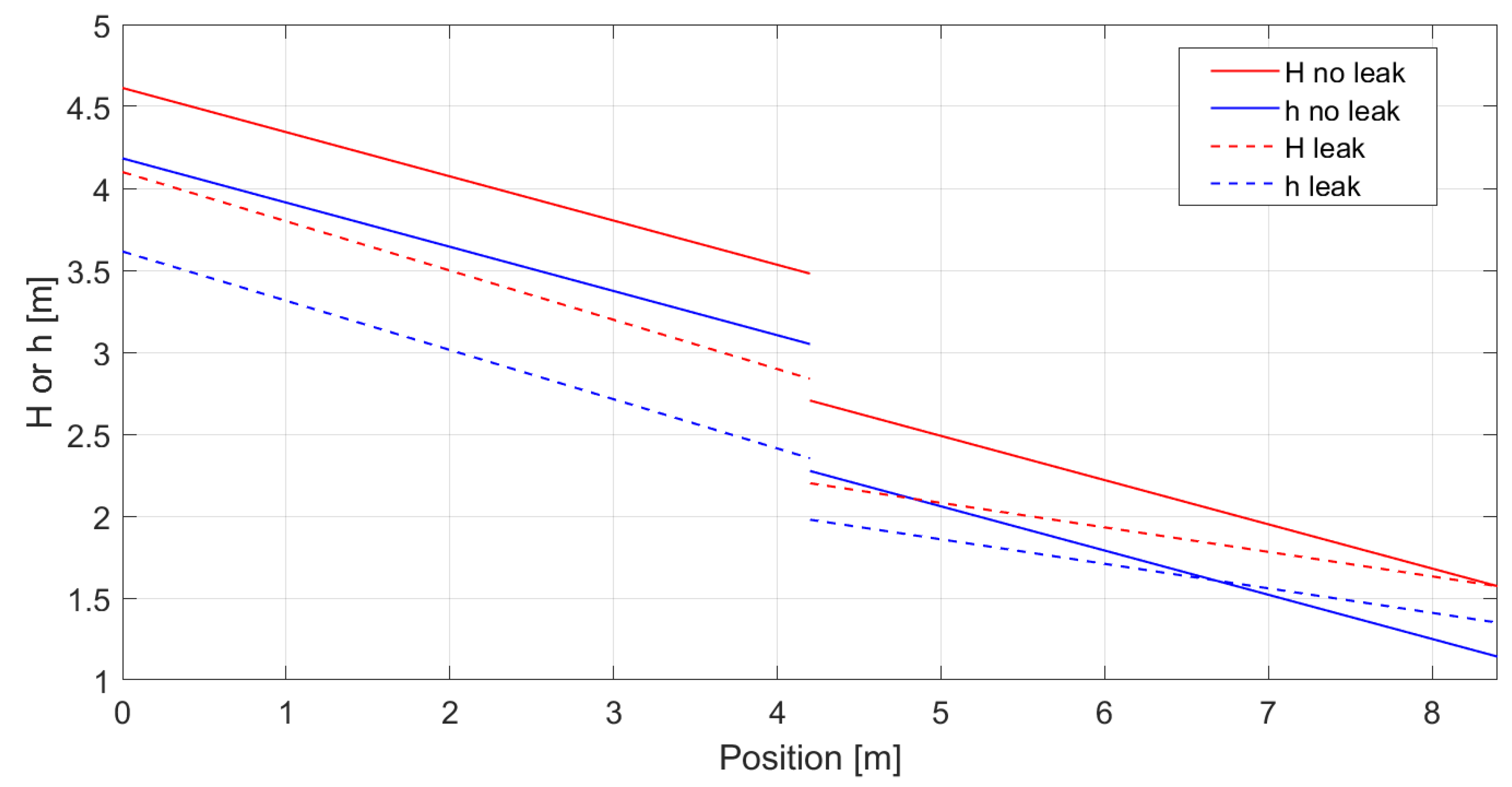 Sensors 23 06205 g012 Sensors 23 06205 g012