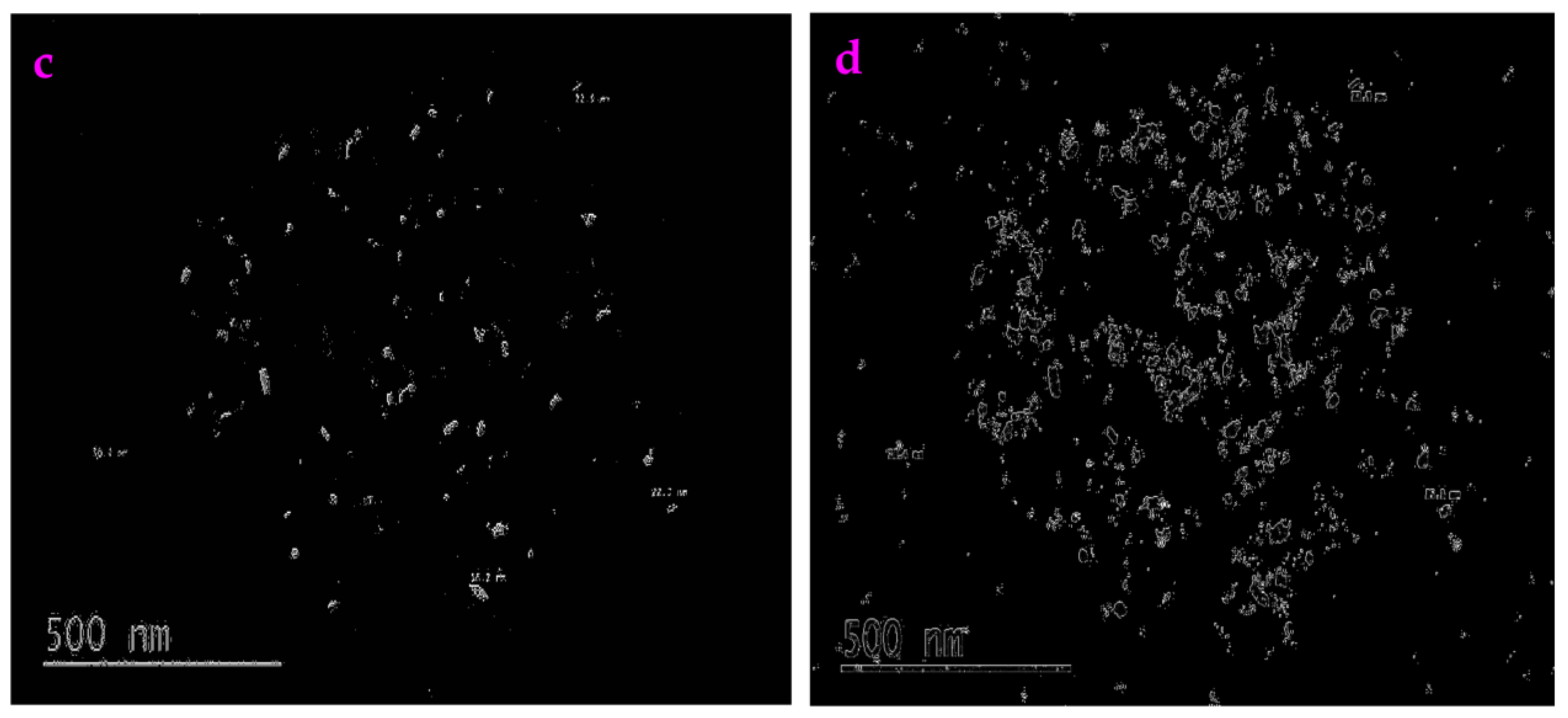 Sensors 23 06207 g006b