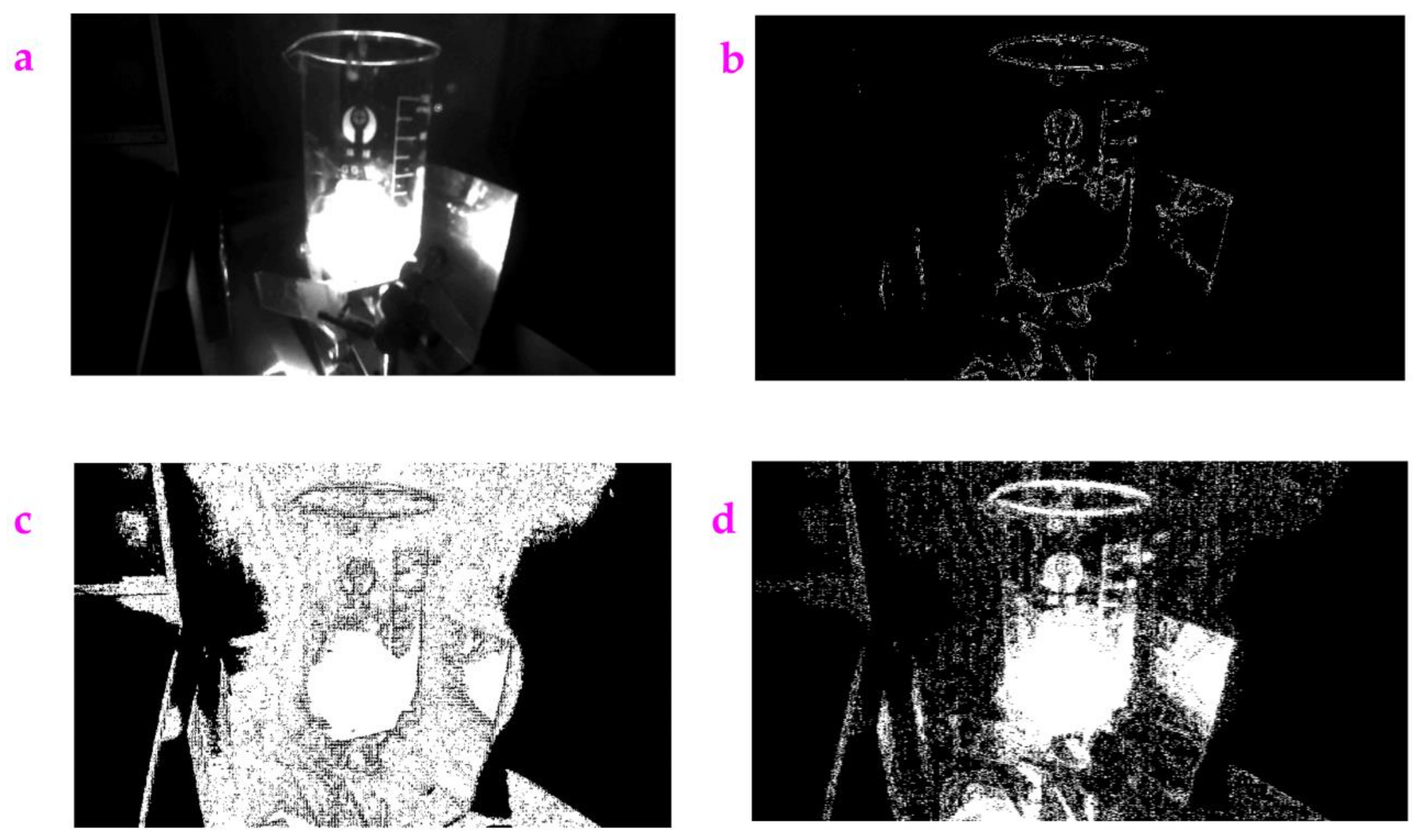 Sensors 23 06207 g010