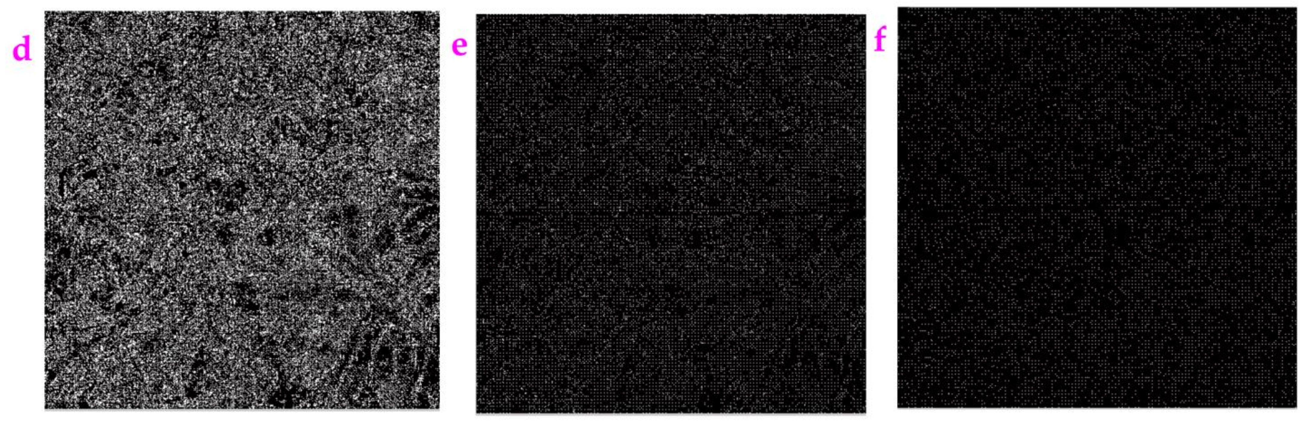 Sensors 23 06207 g015b