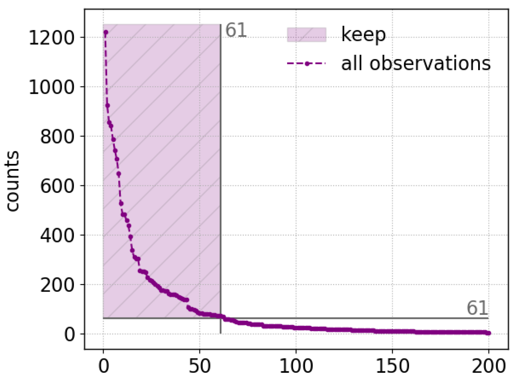 Sensors 23 06208 g004 Sensors 23 06208 g004