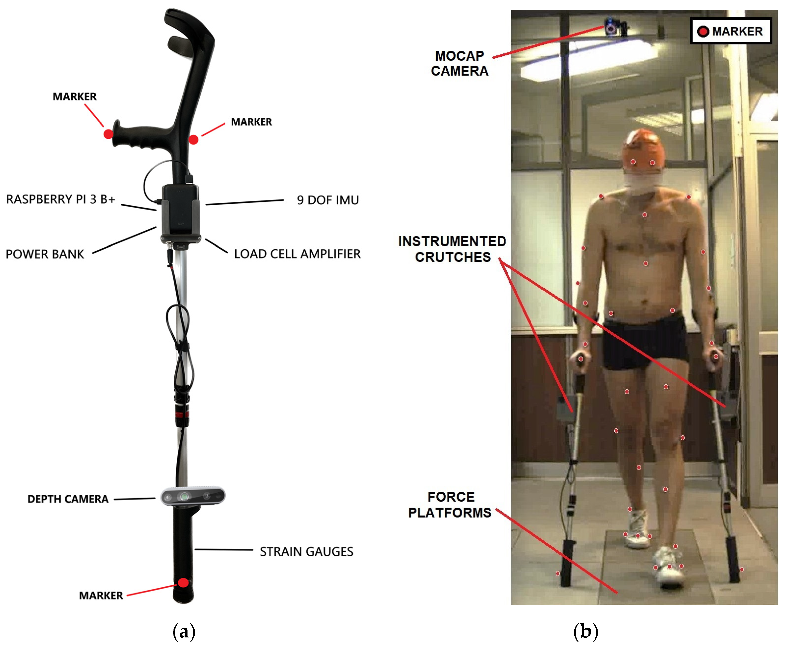 Sensors 23 06213 g002