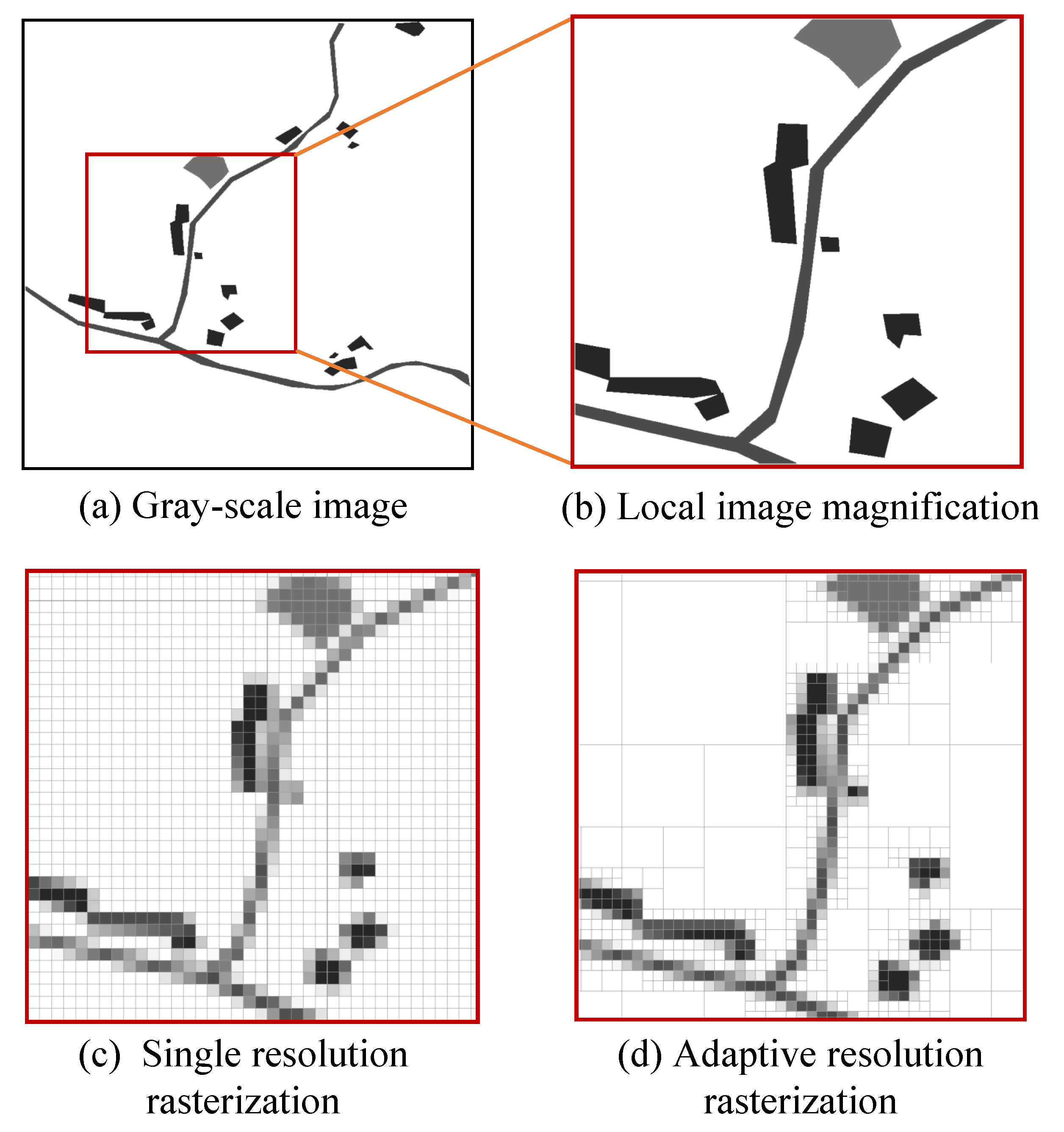 Sensors 23 06214 g004 Sensors 23 06214 g004