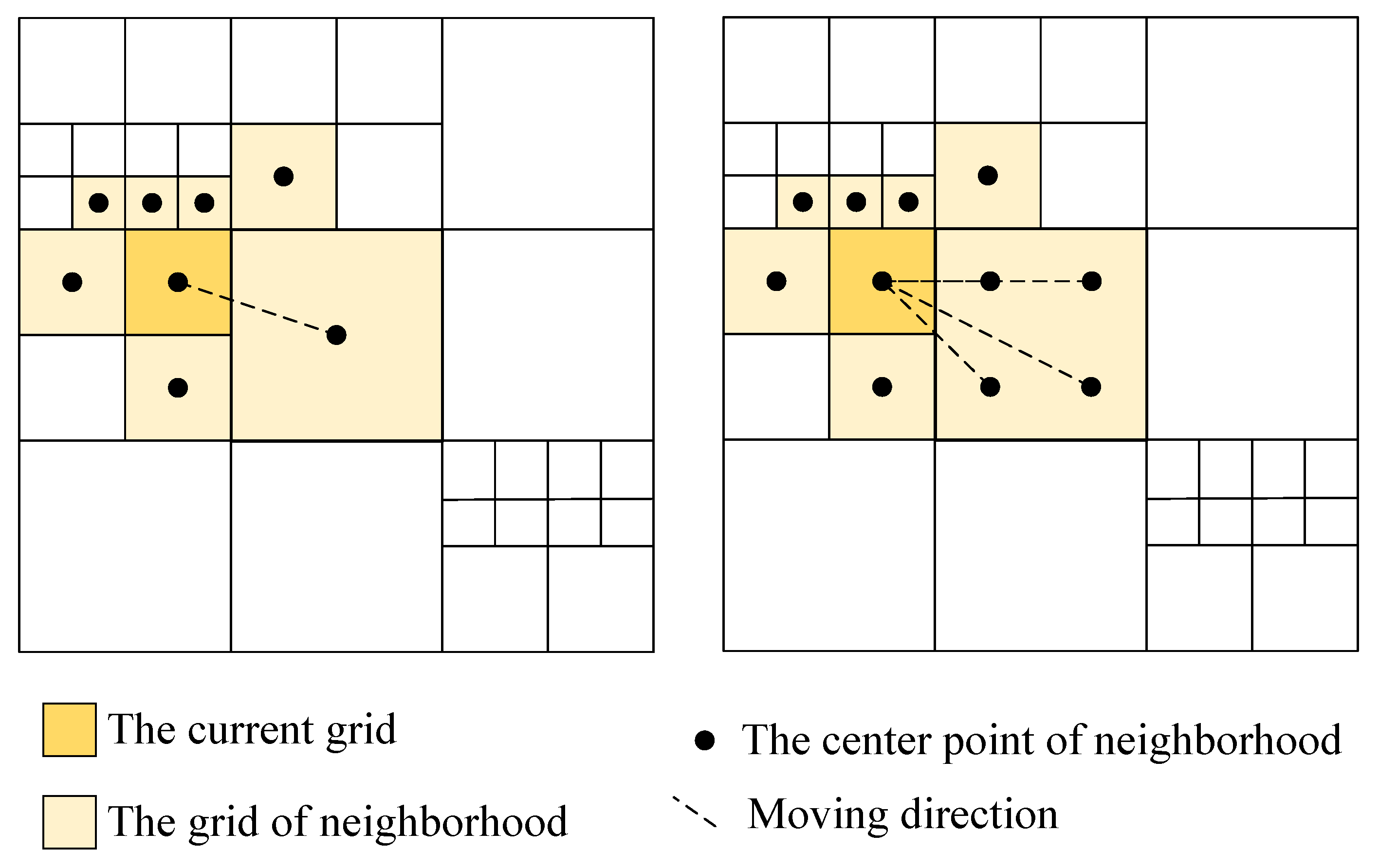 Sensors 23 06214 g006 Sensors 23 06214 g006