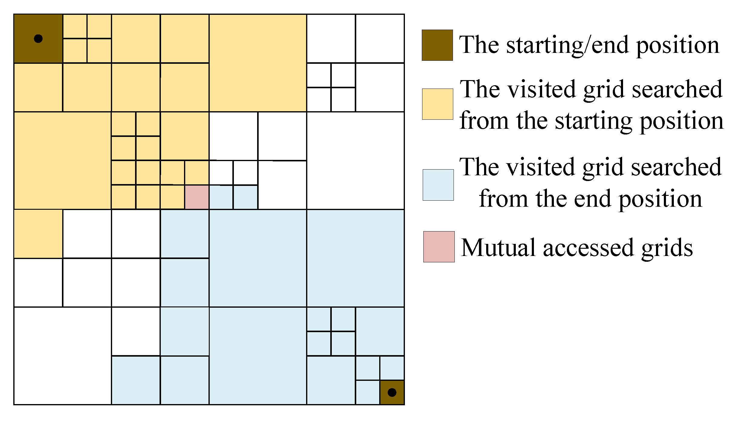 Sensors 23 06214 g007 Sensors 23 06214 g007