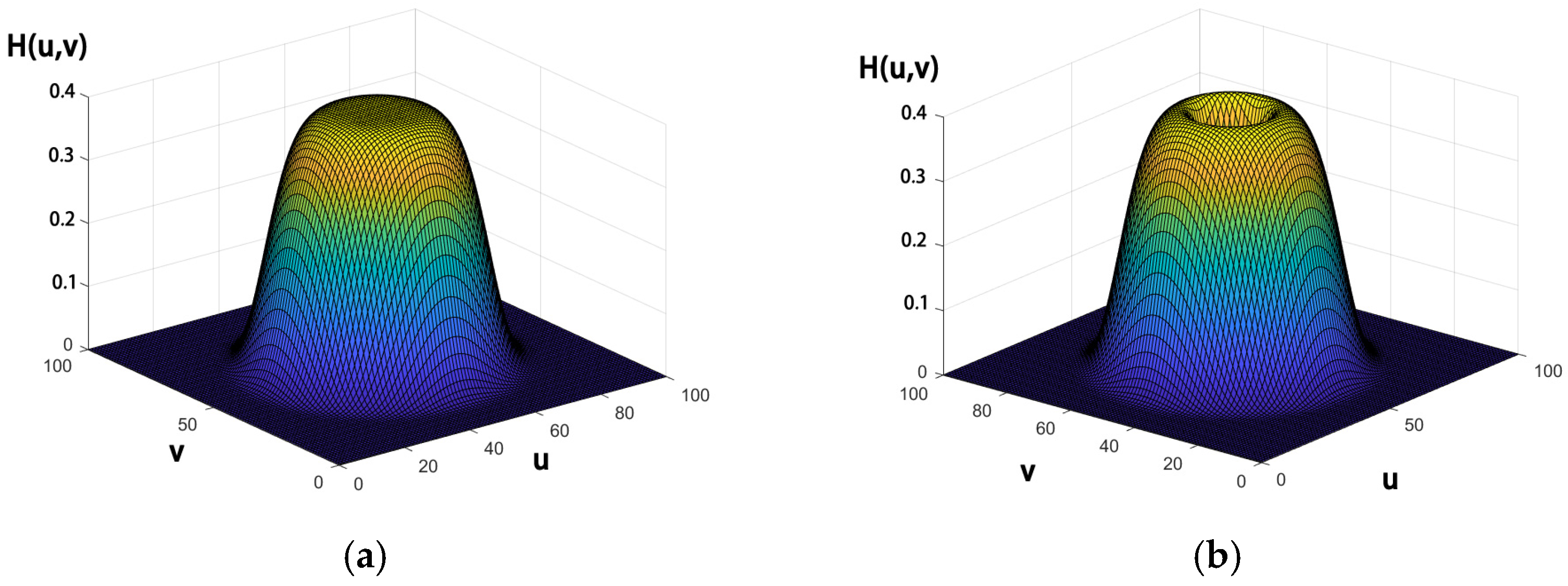 Sensors Free FullText Infrared ImageEnhancement Algorithm for