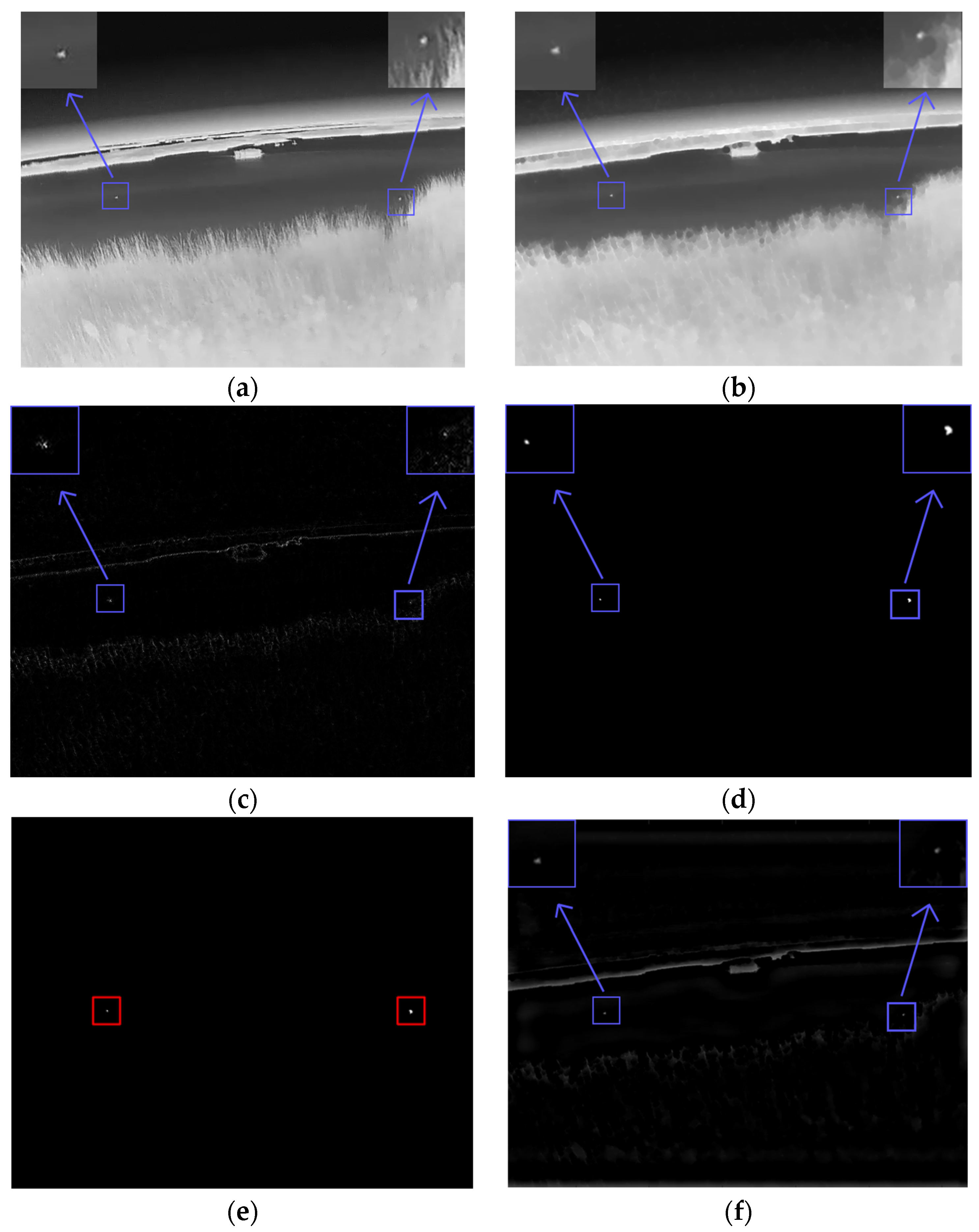 Sensors 23 06215 g009a Sensors 23 06215 g009a
