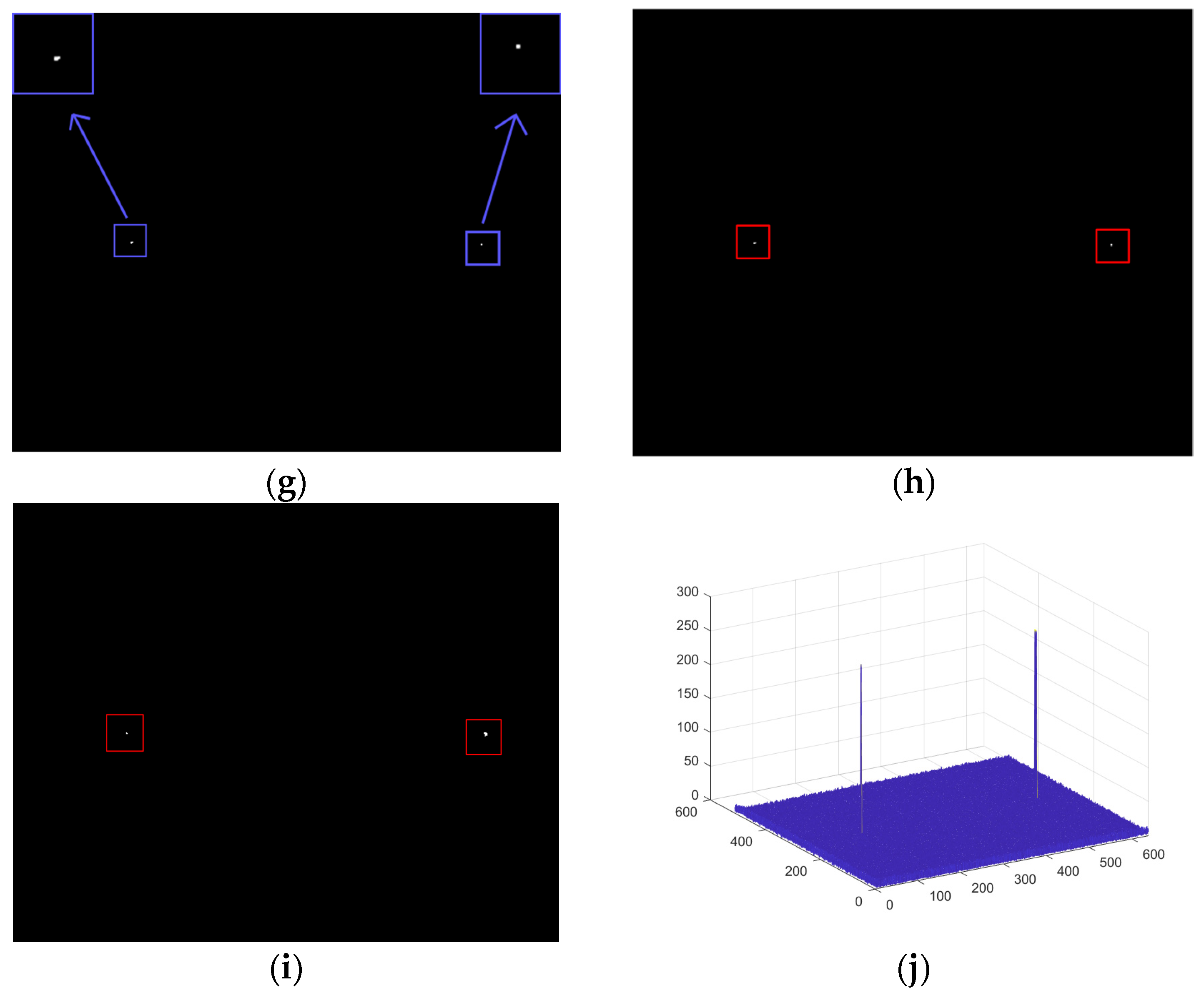 Sensors | Free Full-Text | Infrared Image-Enhancement Algorithm for ...