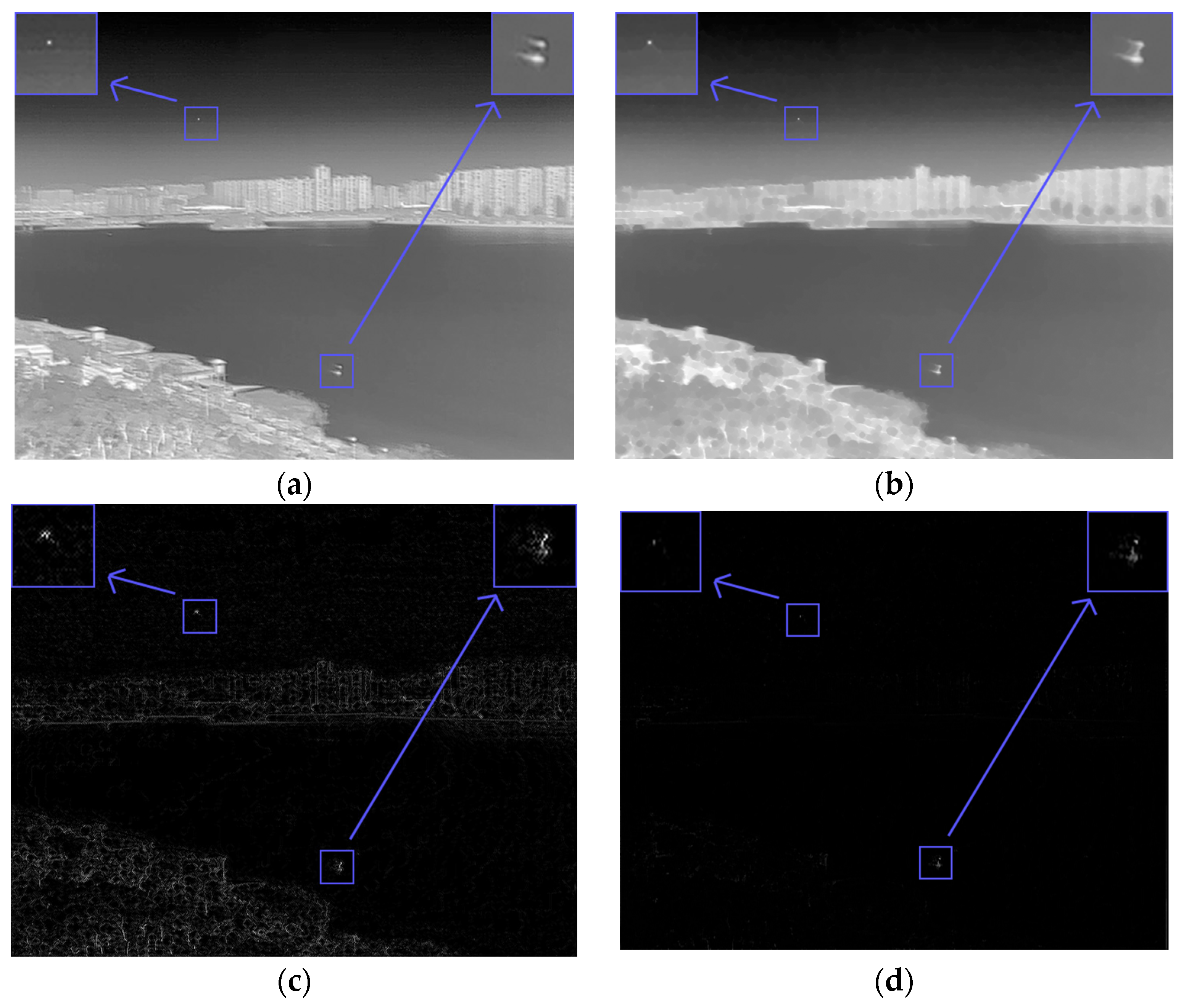 Sensors | Free Full-Text | Infrared Image-Enhancement Algorithm for ...