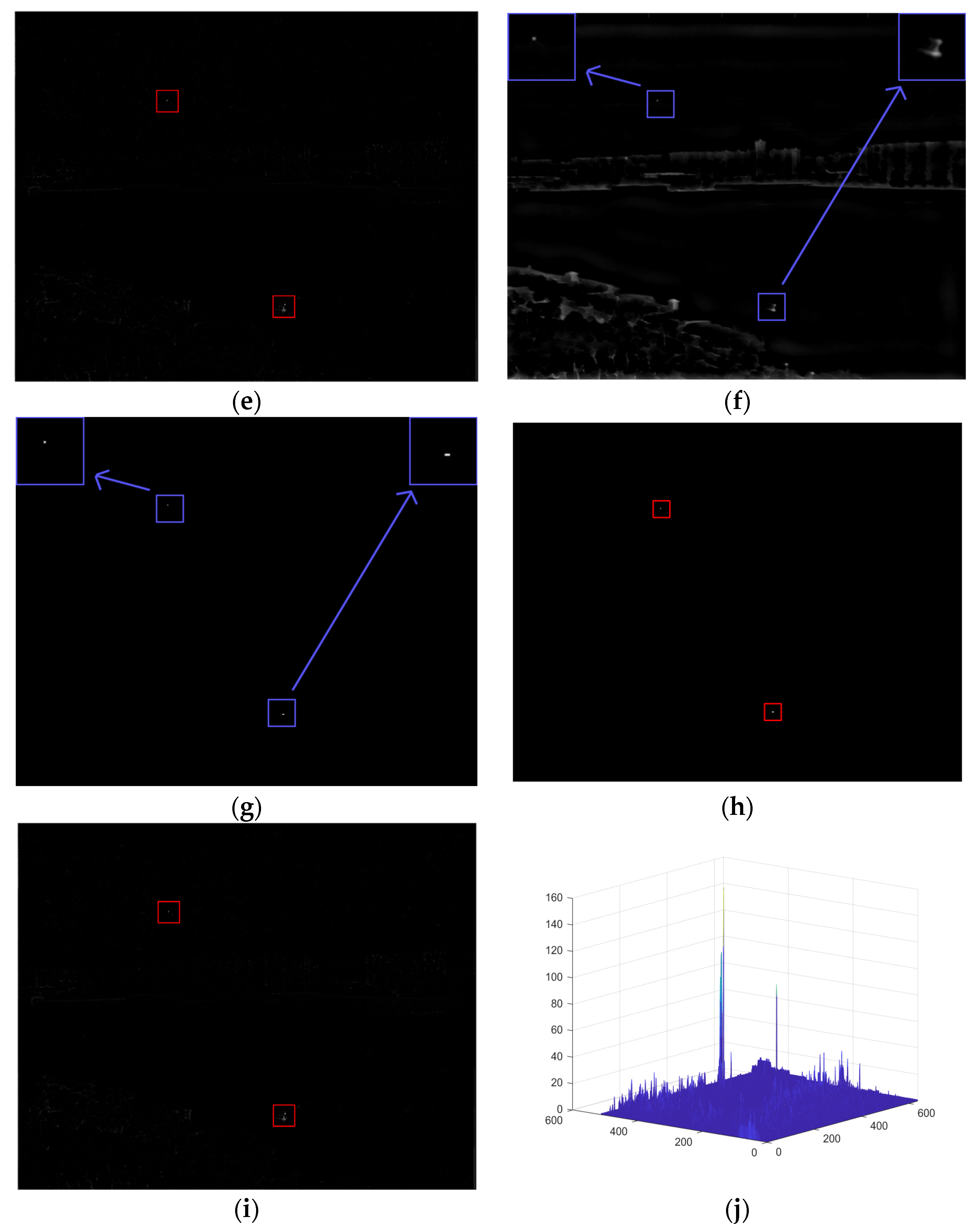 Sensors 23 06215 g010b Sensors 23 06215 g010b