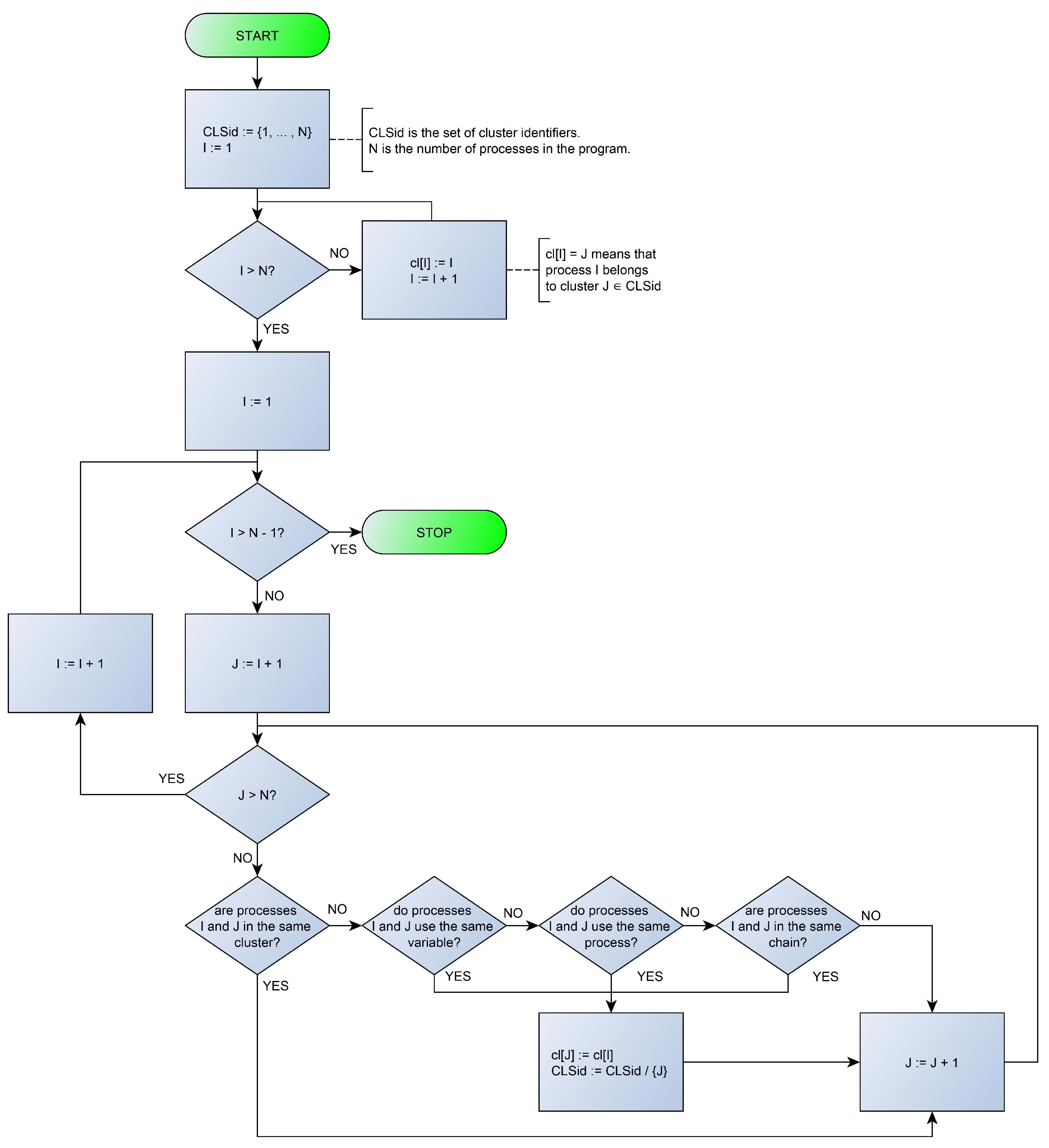 Sensors 23 06216 g002 Sensors 23 06216 g002