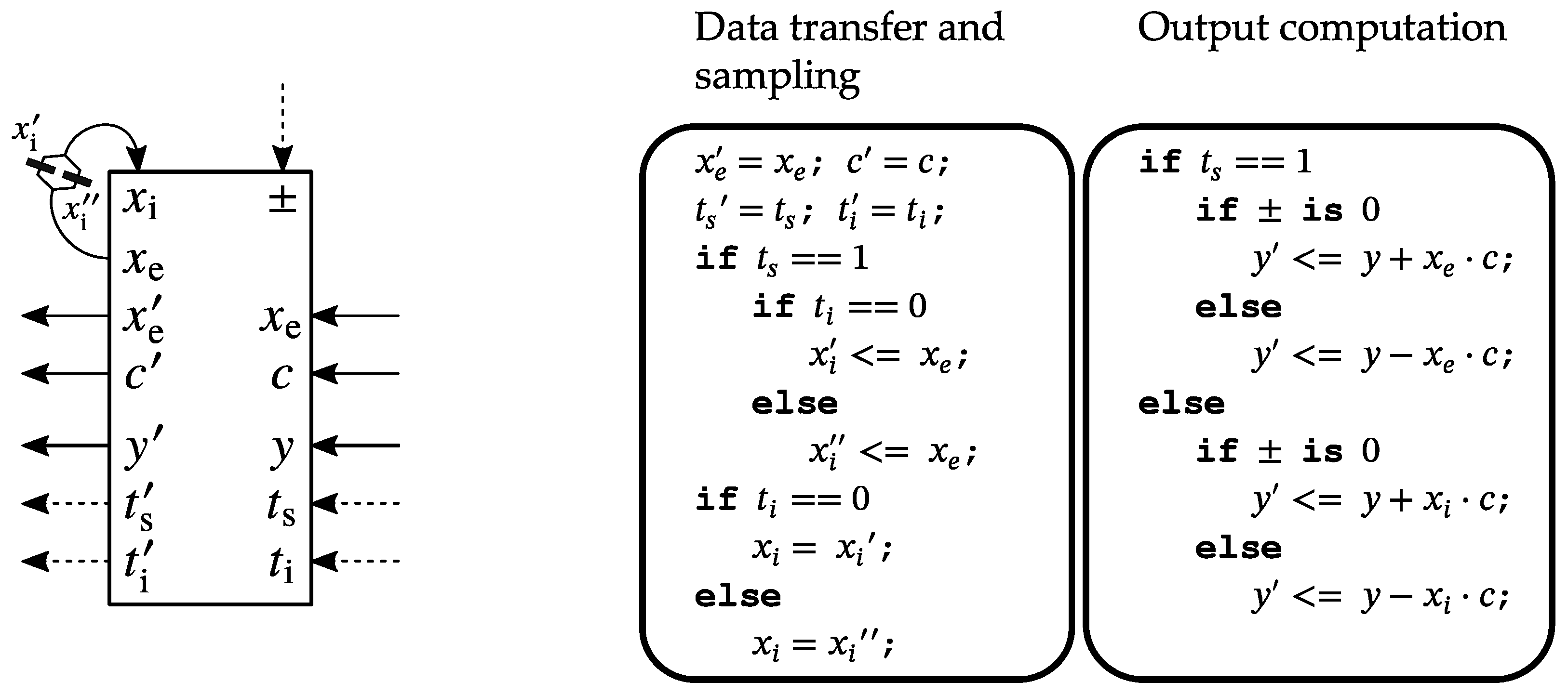 Sensors 23 06220 g002