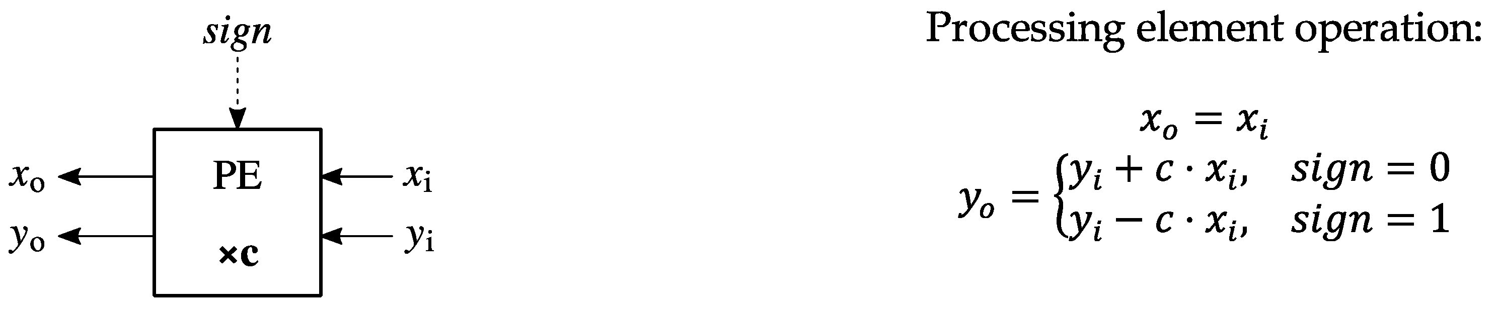 Sensors 23 06220 g004