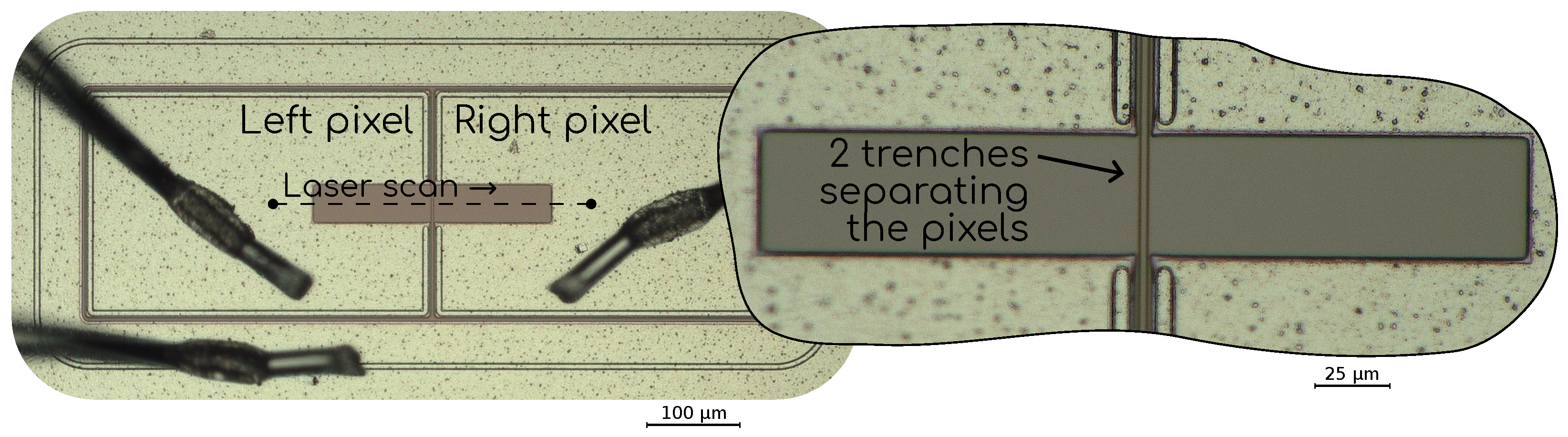 Sensors 23 06225 g007