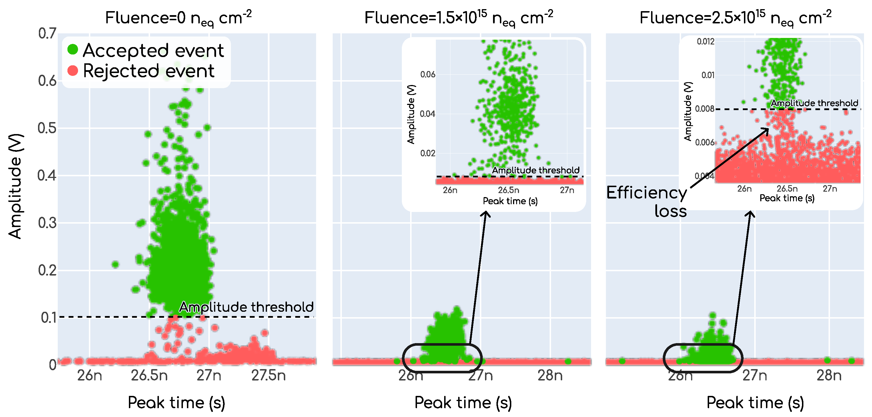 Sensors 23 06225 g015