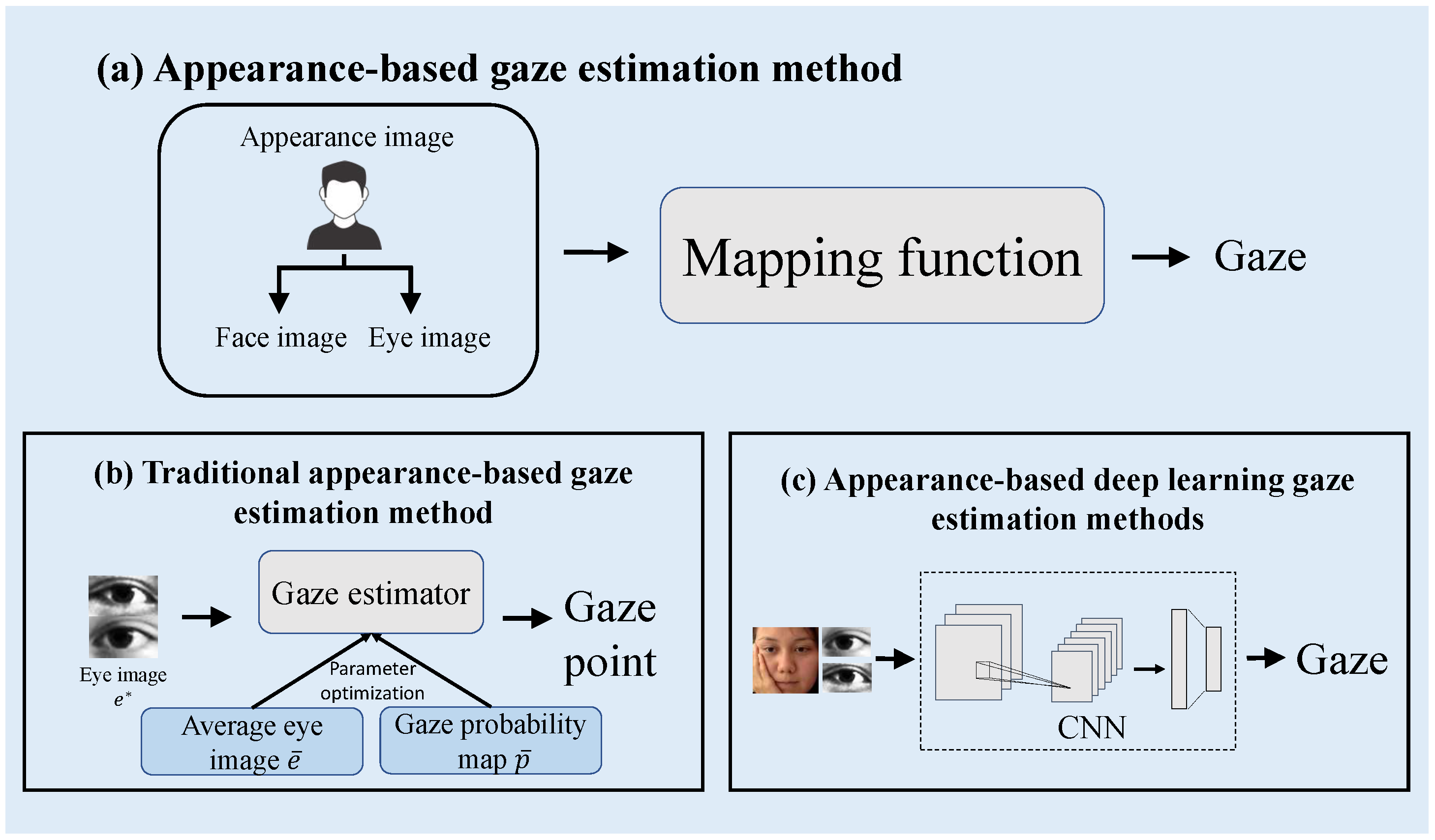 Sensors 23 06226 g001 Sensors 23 06226 g001