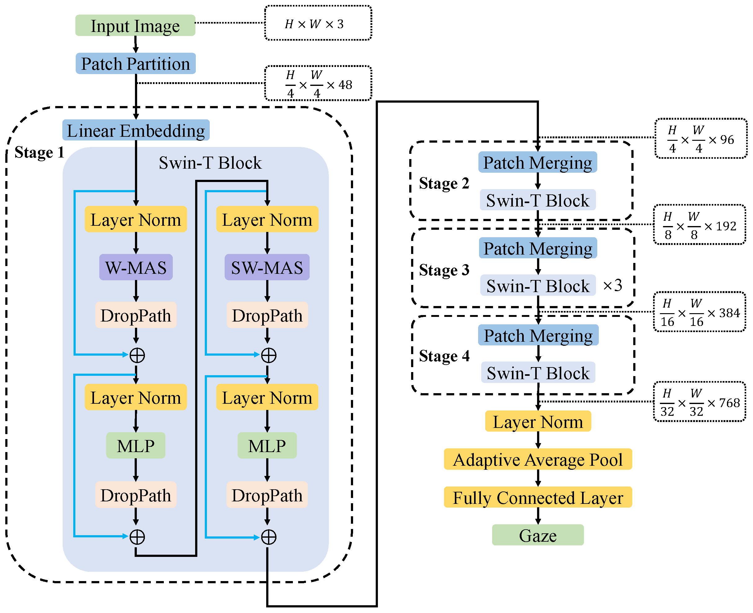 Sensors 23 06226 g002 Sensors 23 06226 g002