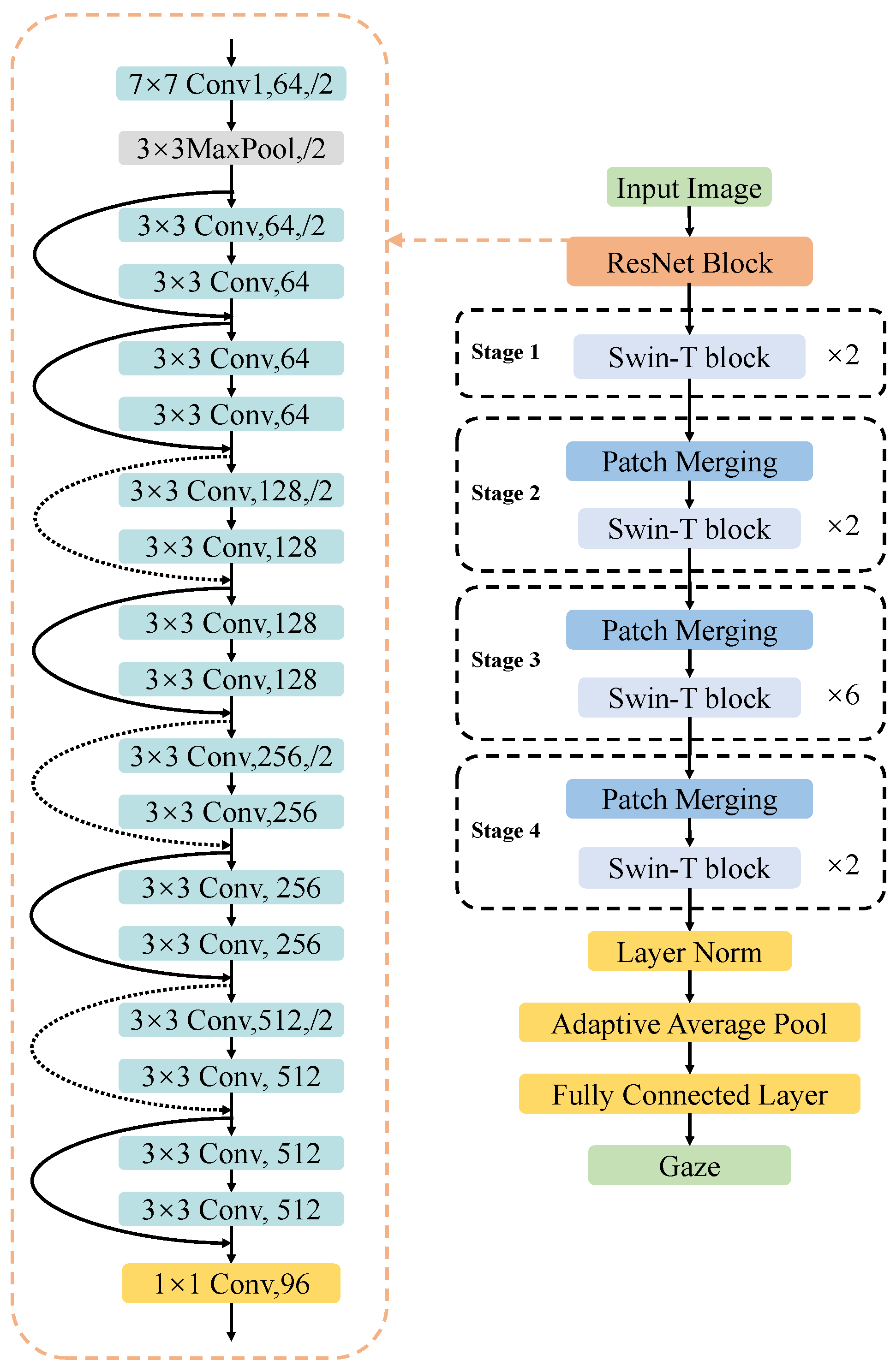 Sensors 23 06226 g003 Sensors 23 06226 g003