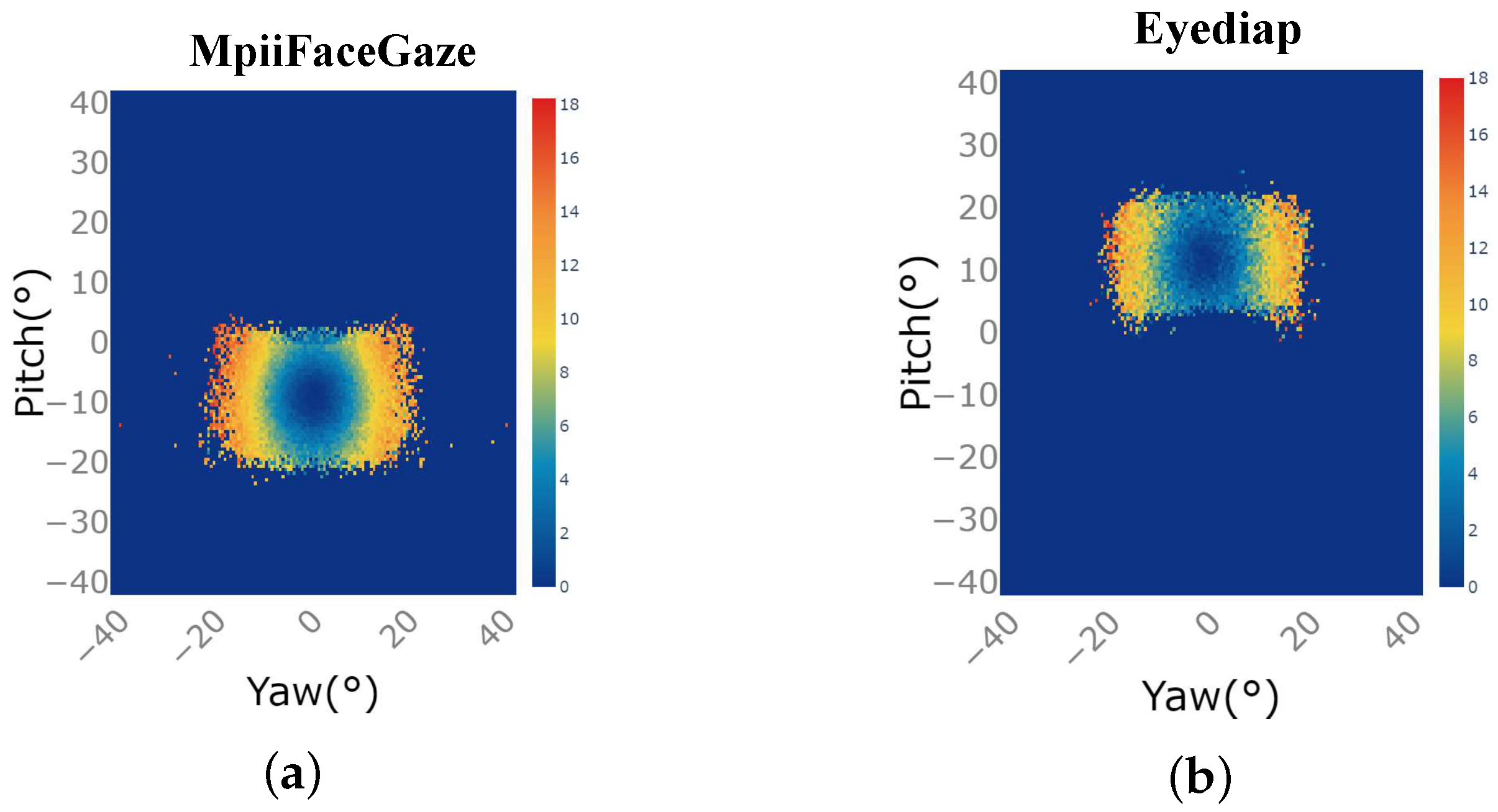 Sensors 23 06226 g007 Sensors 23 06226 g007