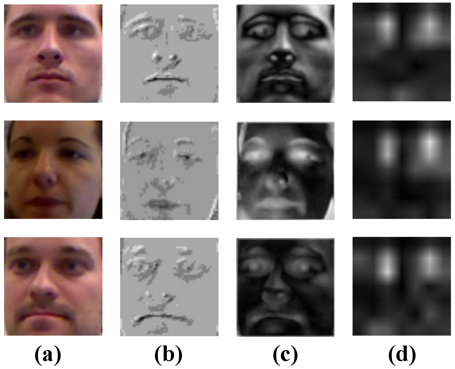 Sensors 23 06226 g009 Sensors 23 06226 g009