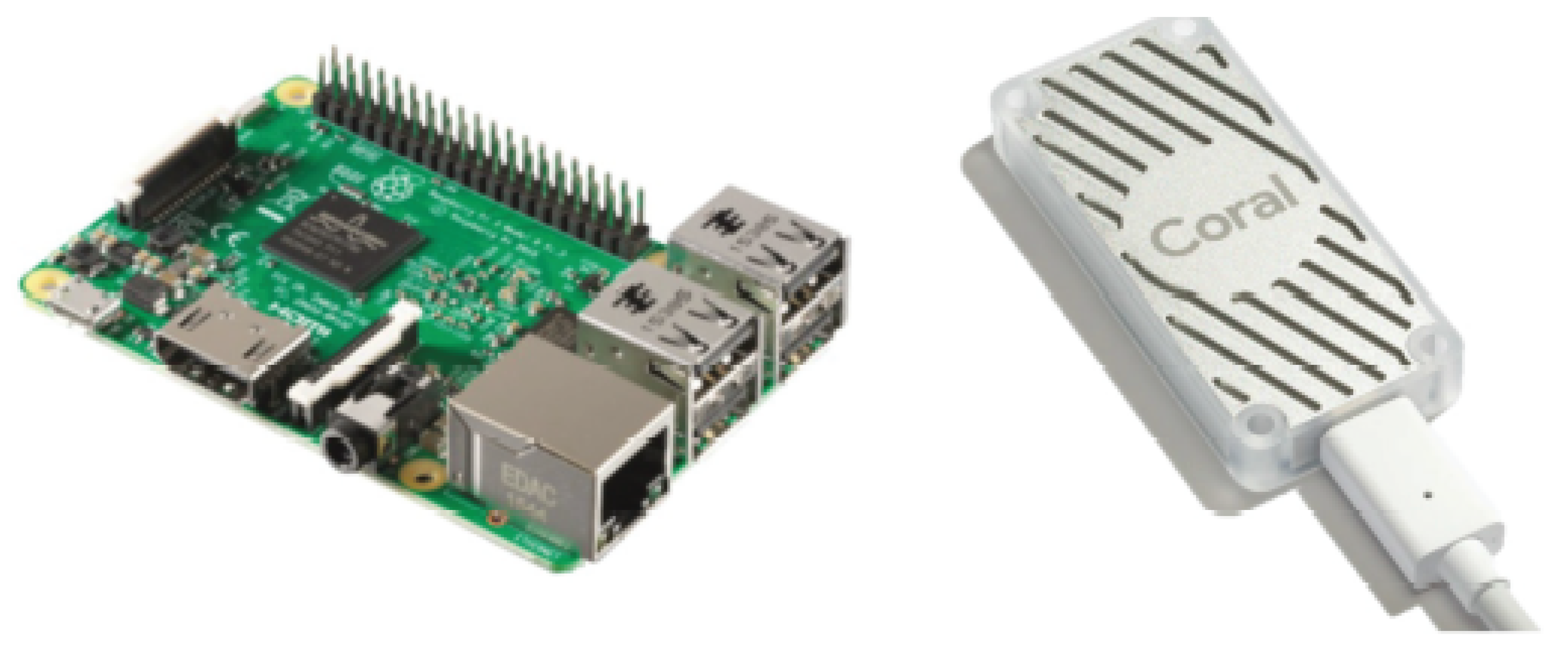 Sensors 23 06227 g007