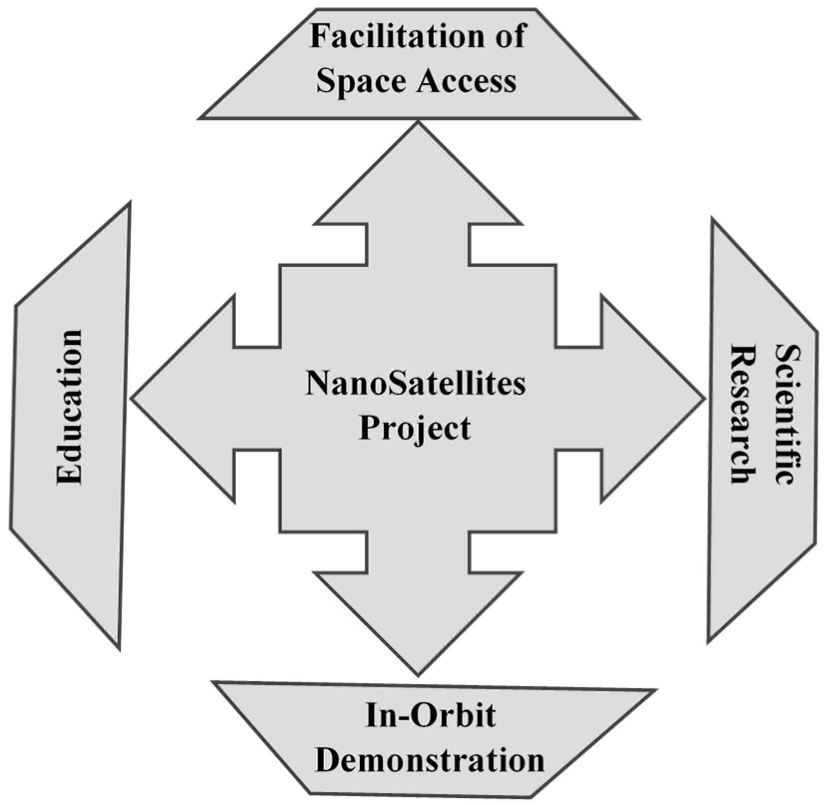 Sensors 23 06232 g001