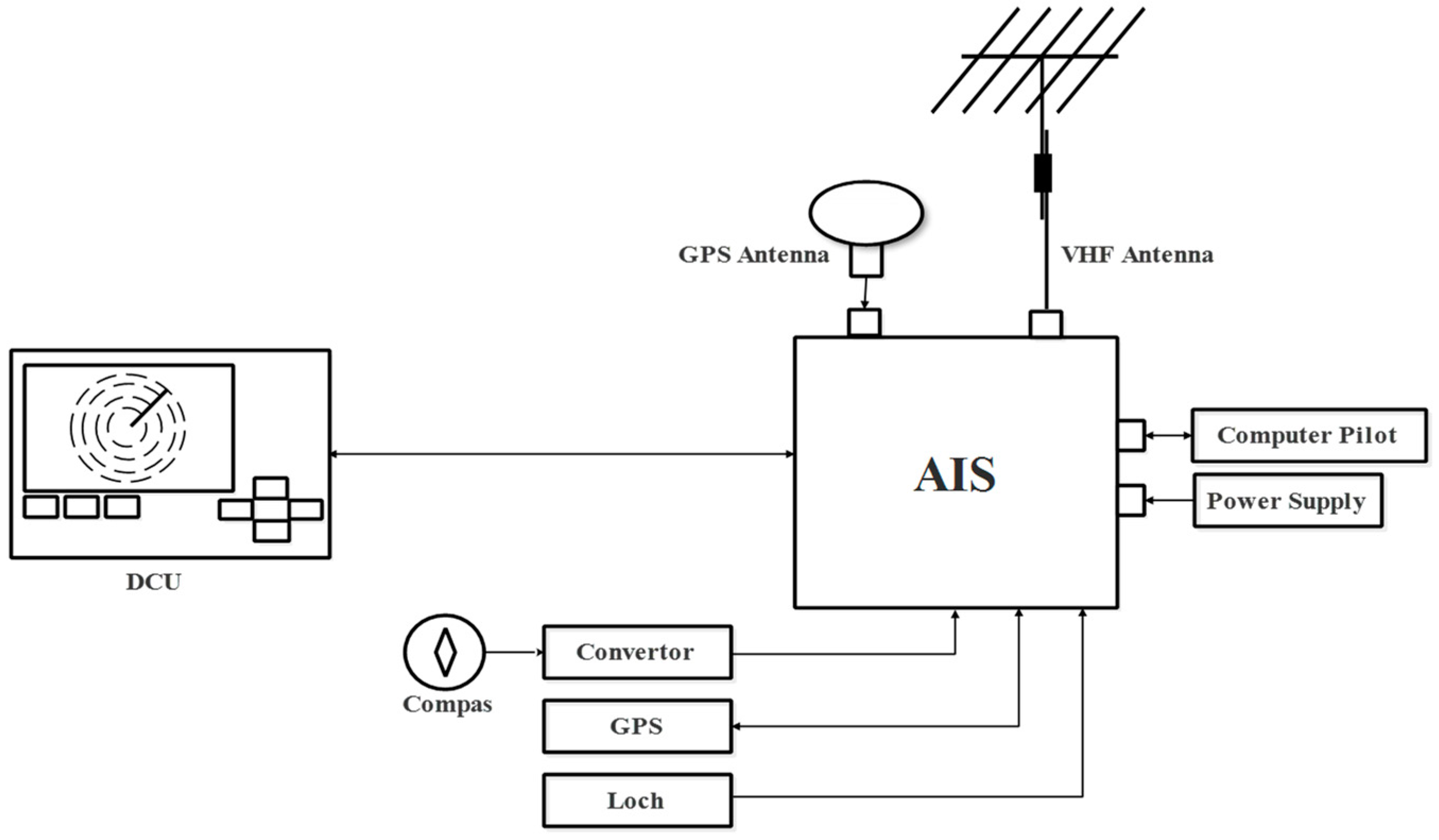 Sensors 23 06232 g002