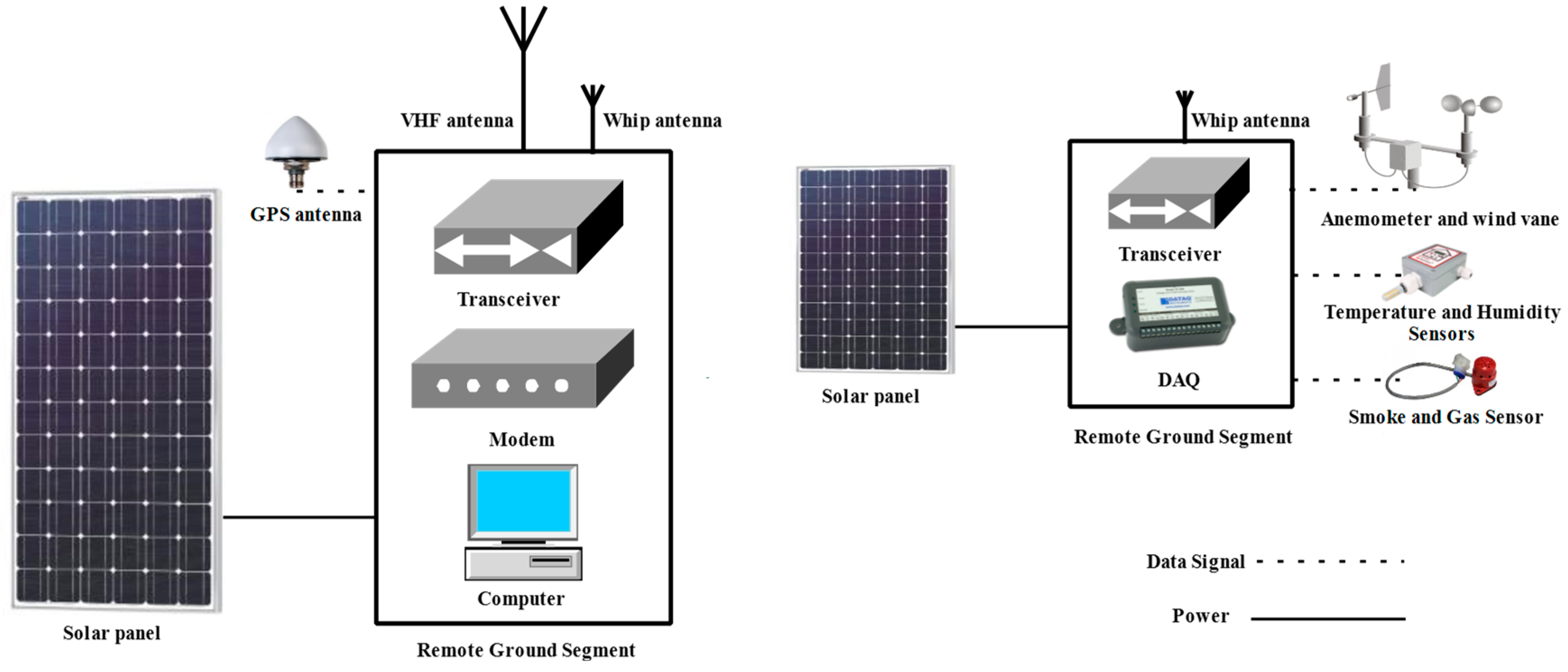 Sensors 23 06232 g003
