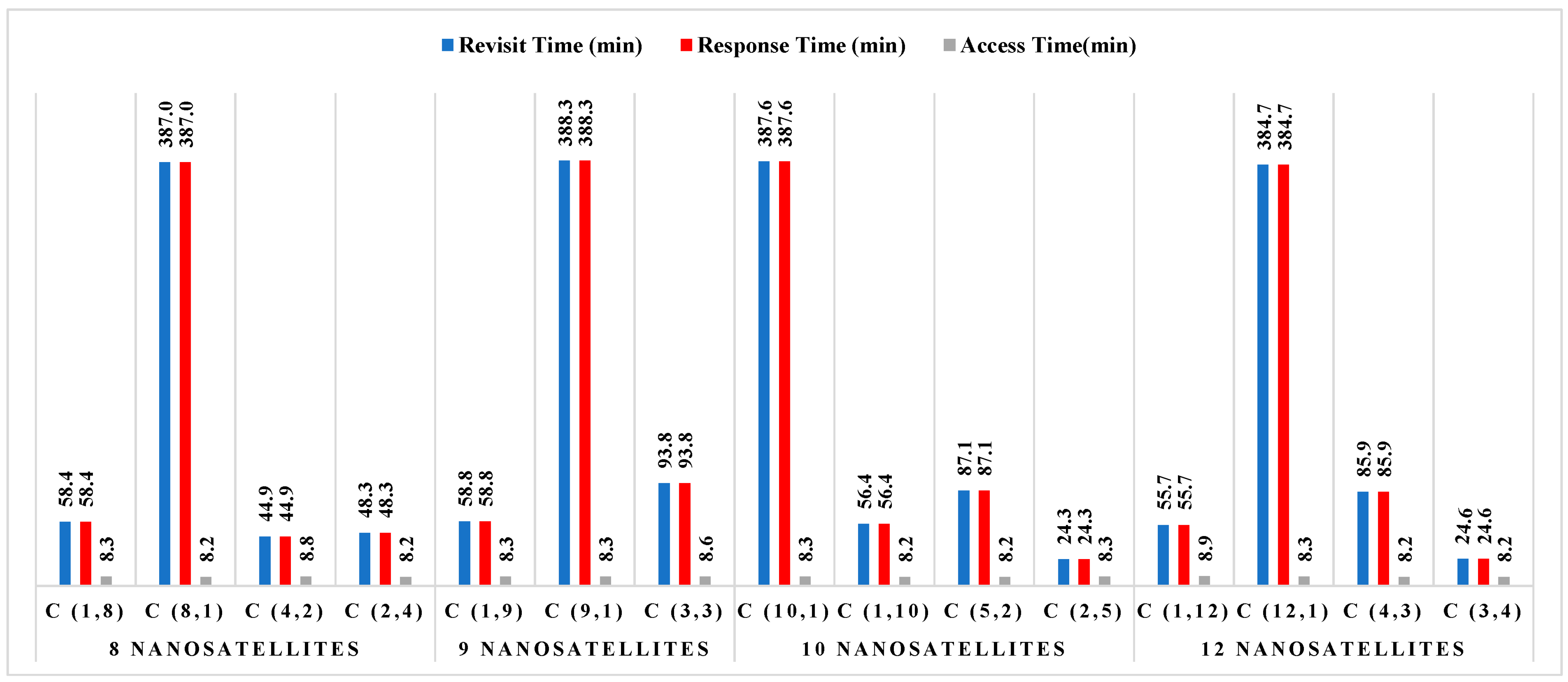 Sensors 23 06232 g009