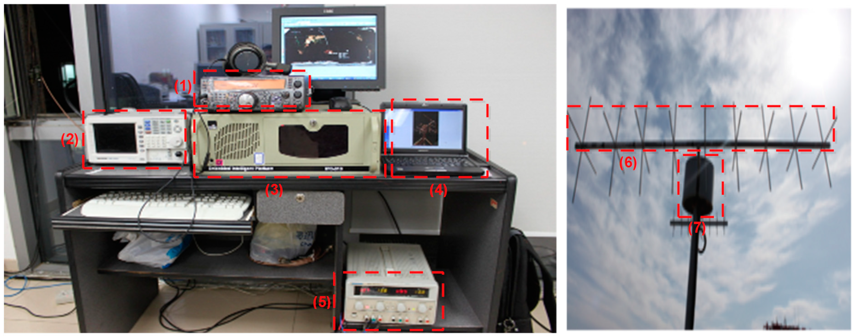 Sensors 23 06232 g012