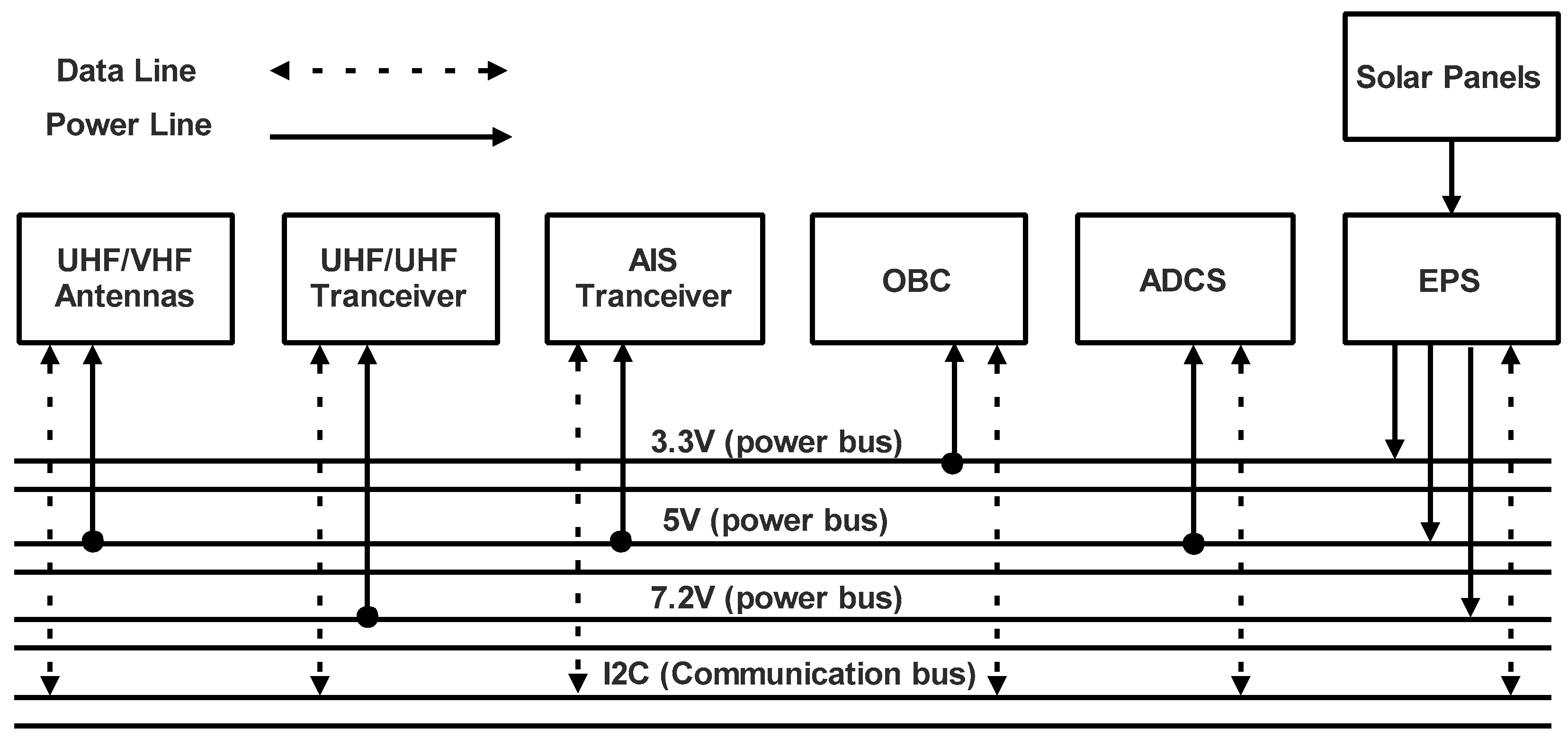 Sensors 23 06232 g013