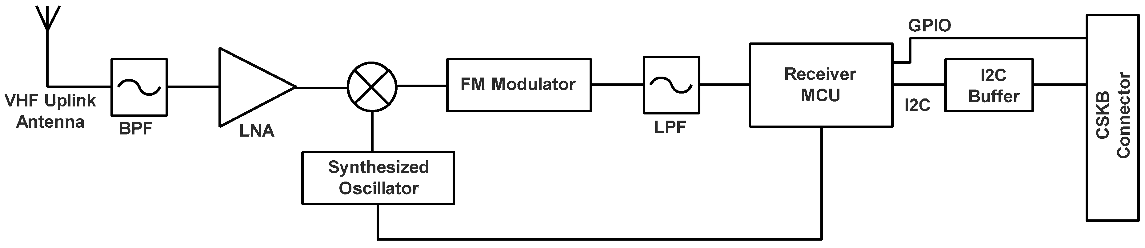 Sensors 23 06232 g014