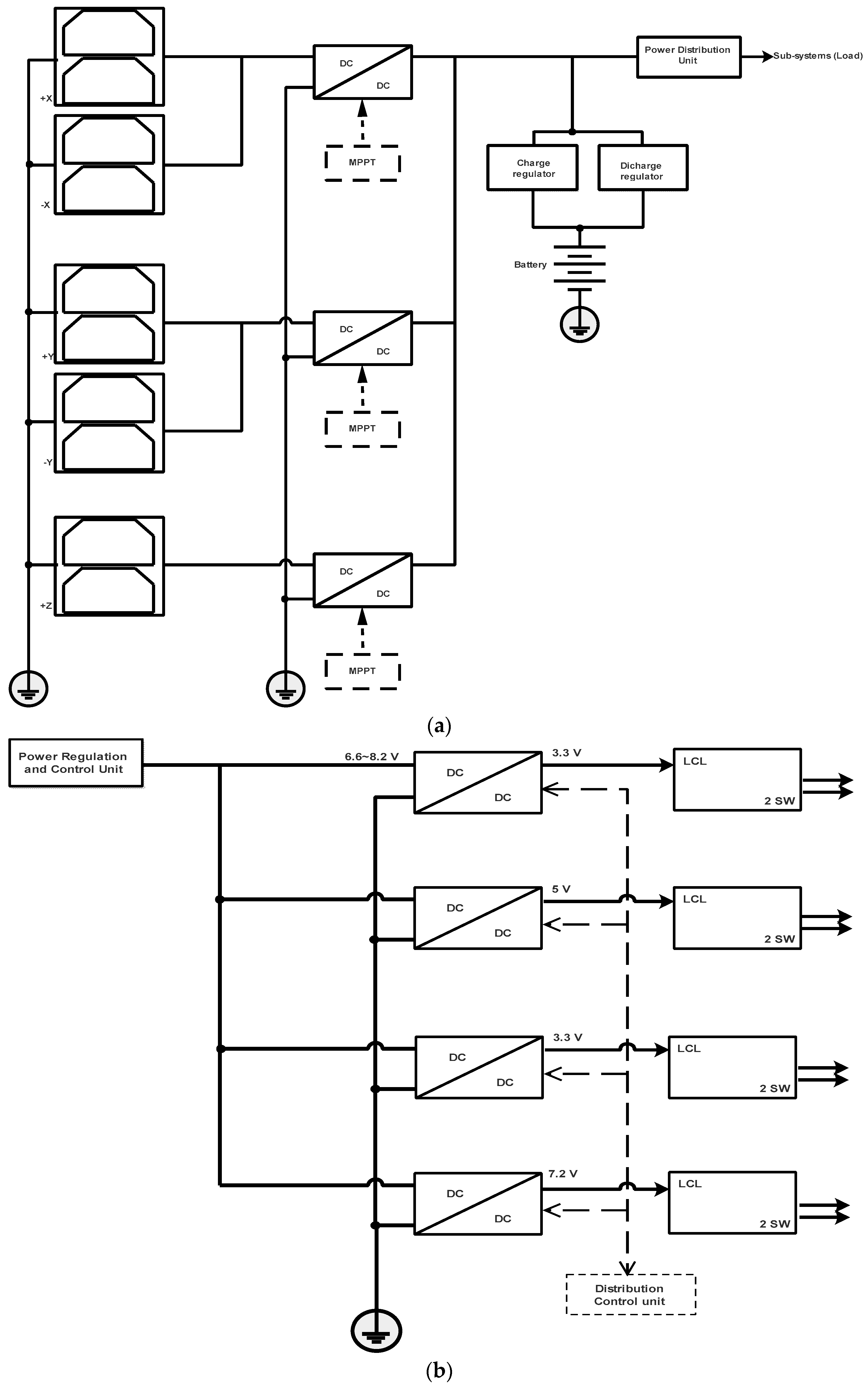 Sensors 23 06232 g016