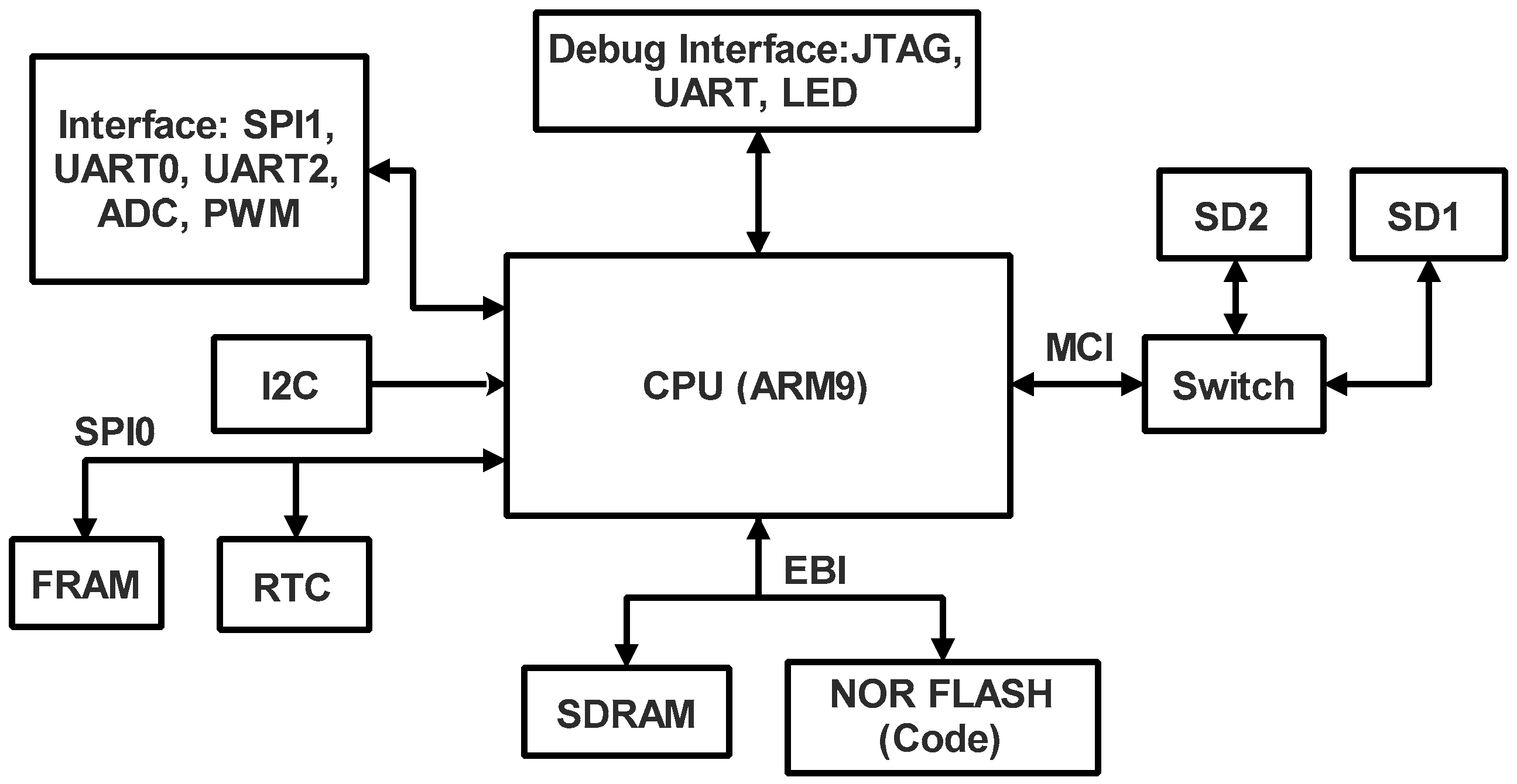Sensors 23 06232 g017