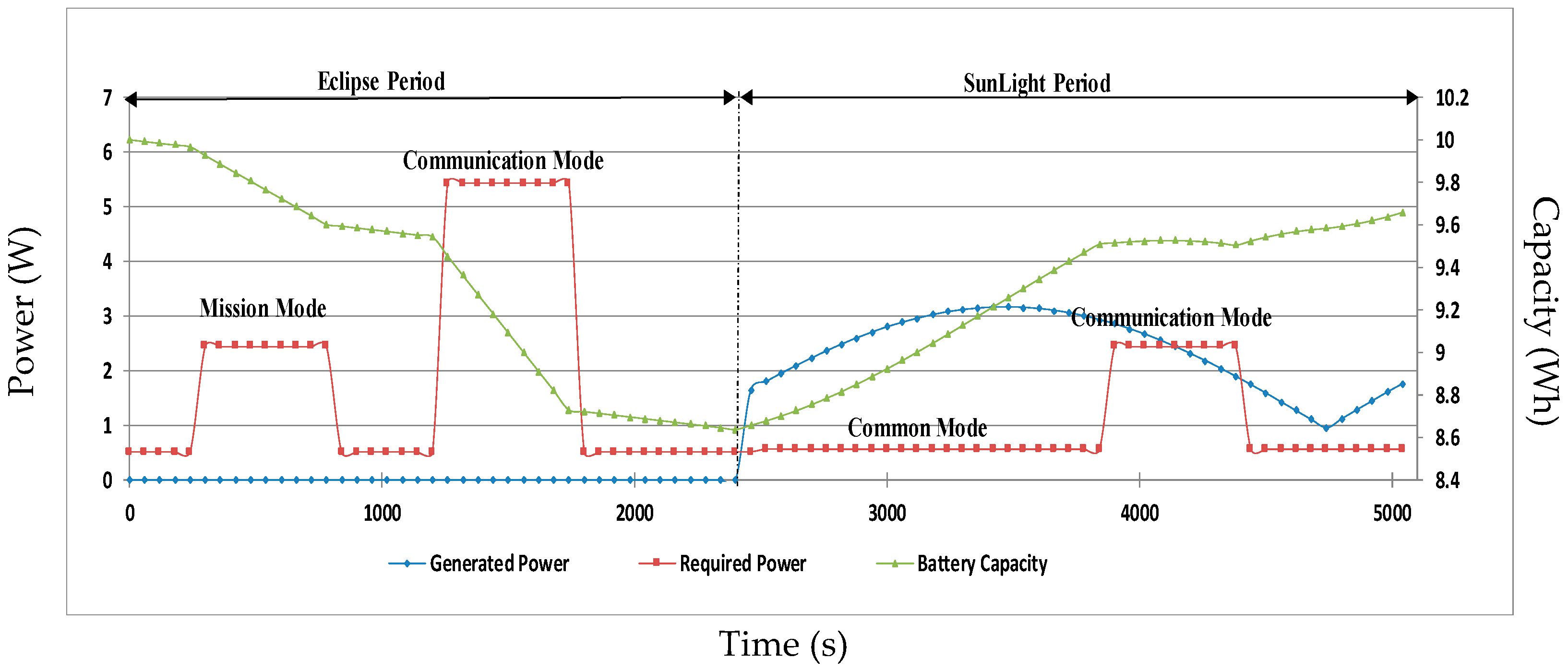 Sensors 23 06232 g019