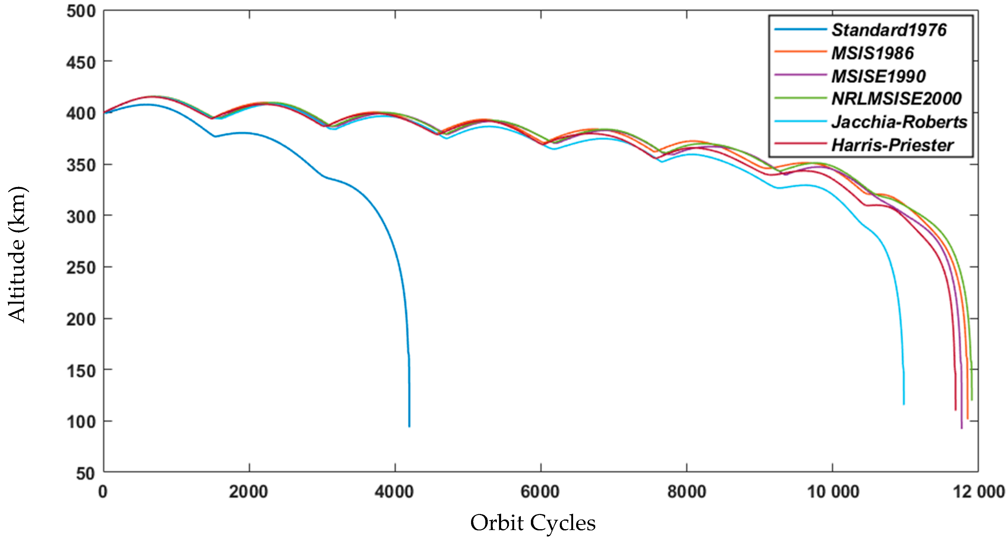 Sensors 23 06232 g020