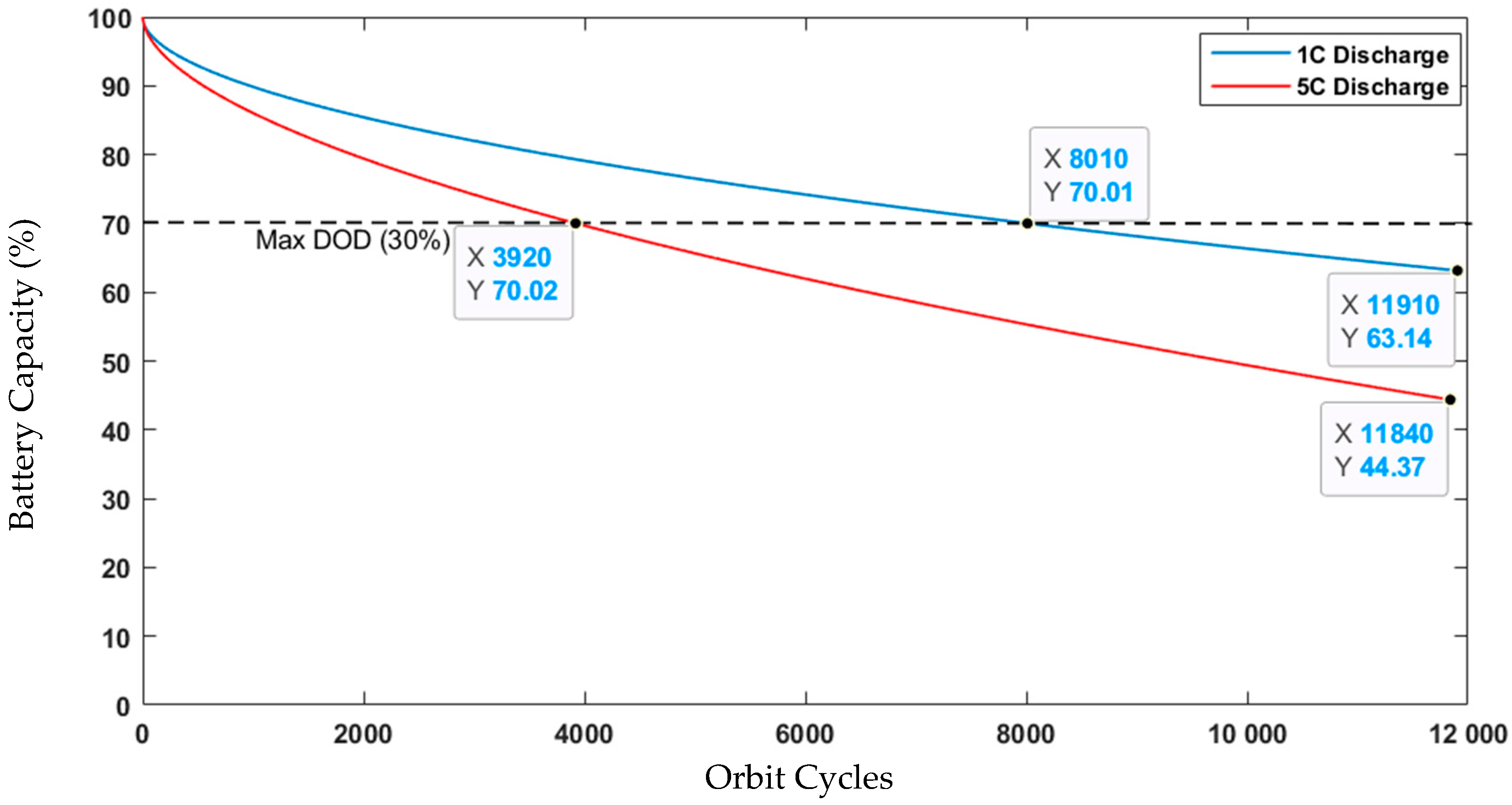 Sensors 23 06232 g021