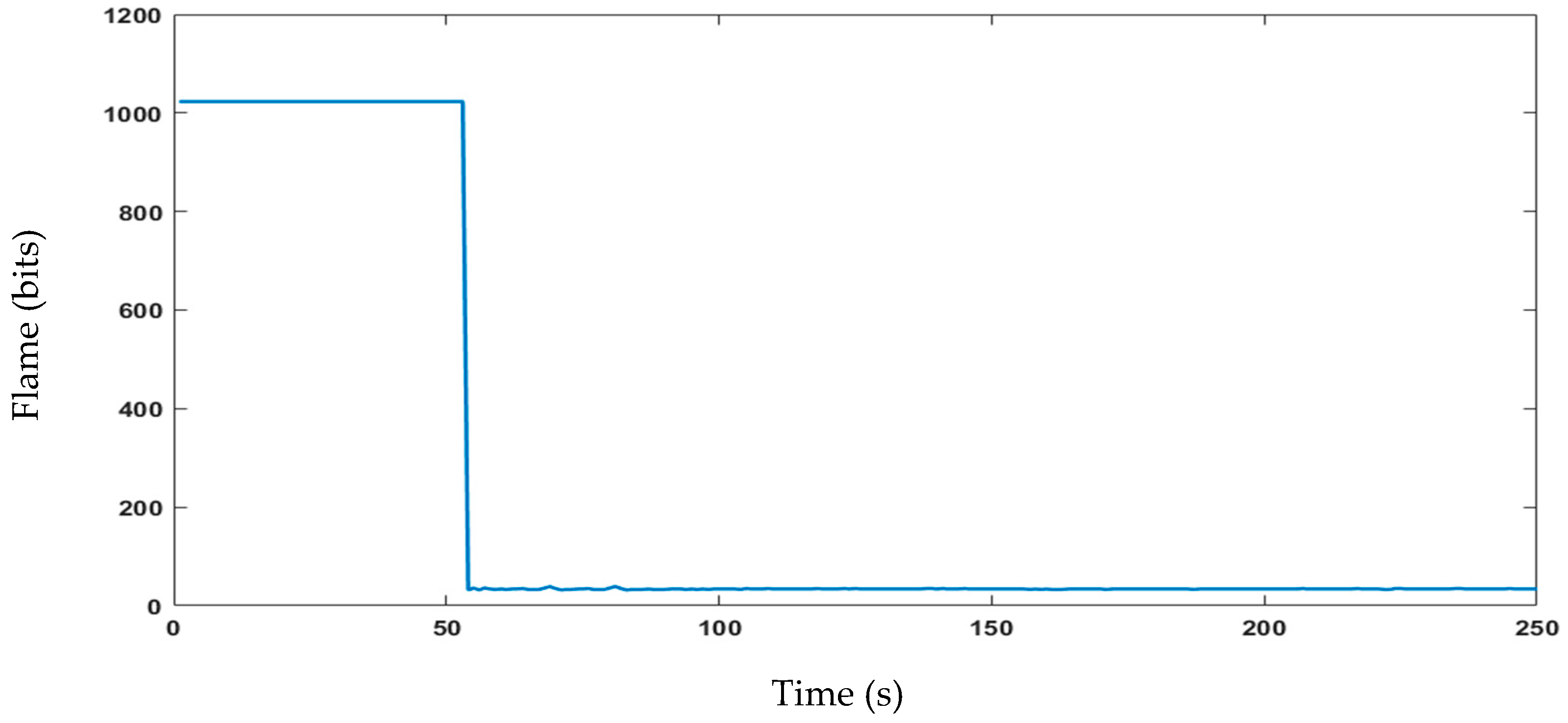 Sensors 23 06232 g025