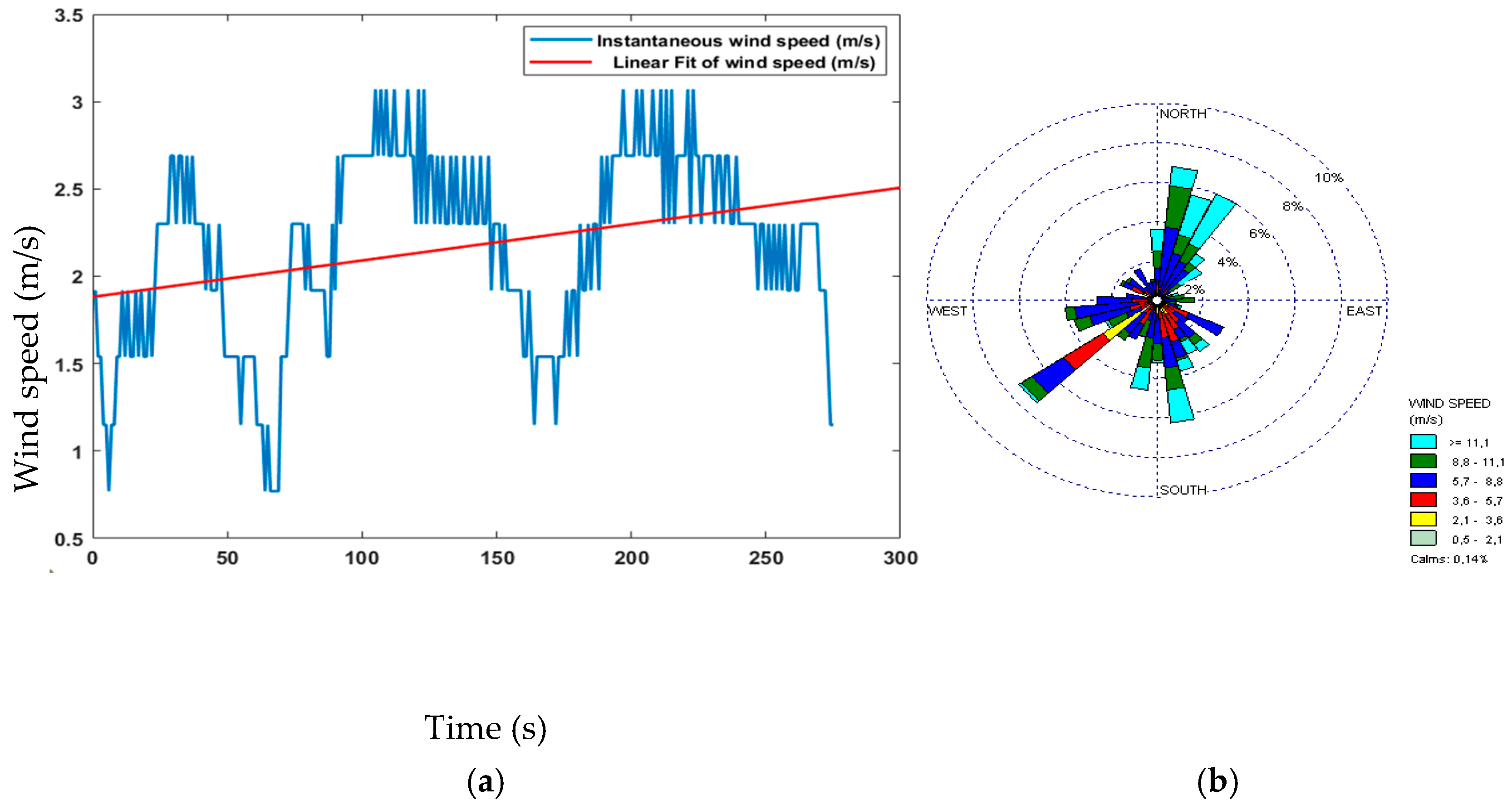 Sensors 23 06232 g026
