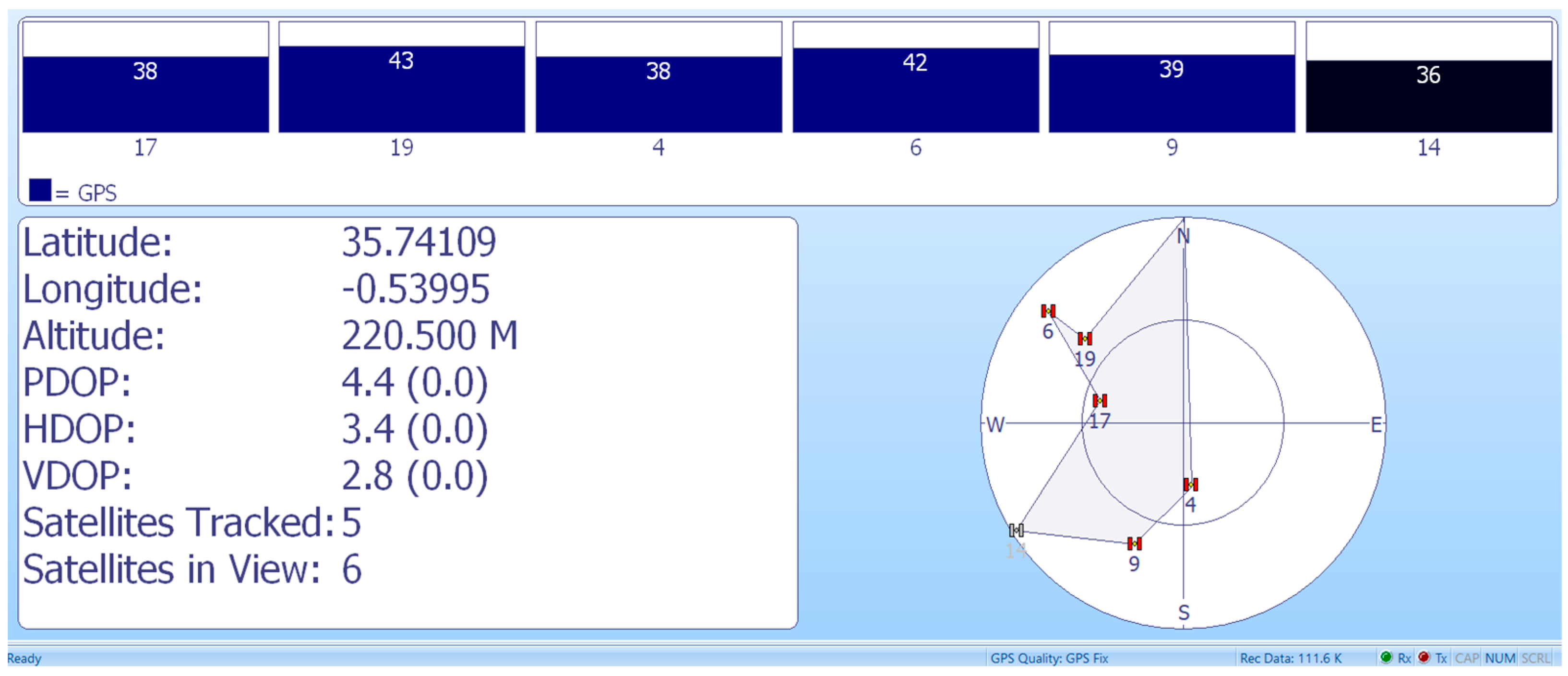 Sensors 23 06232 g027