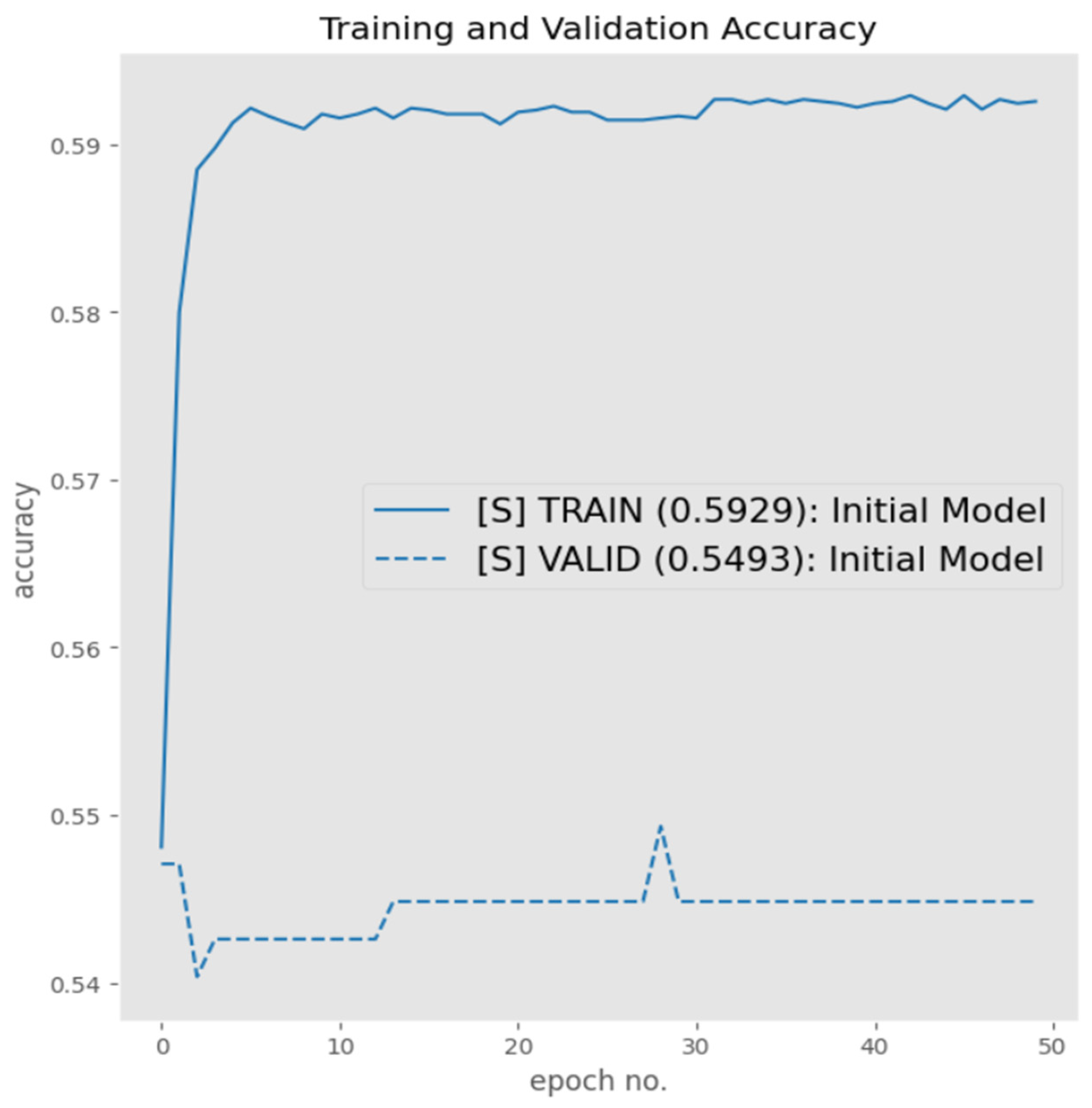 Sensors 23 06235 g012