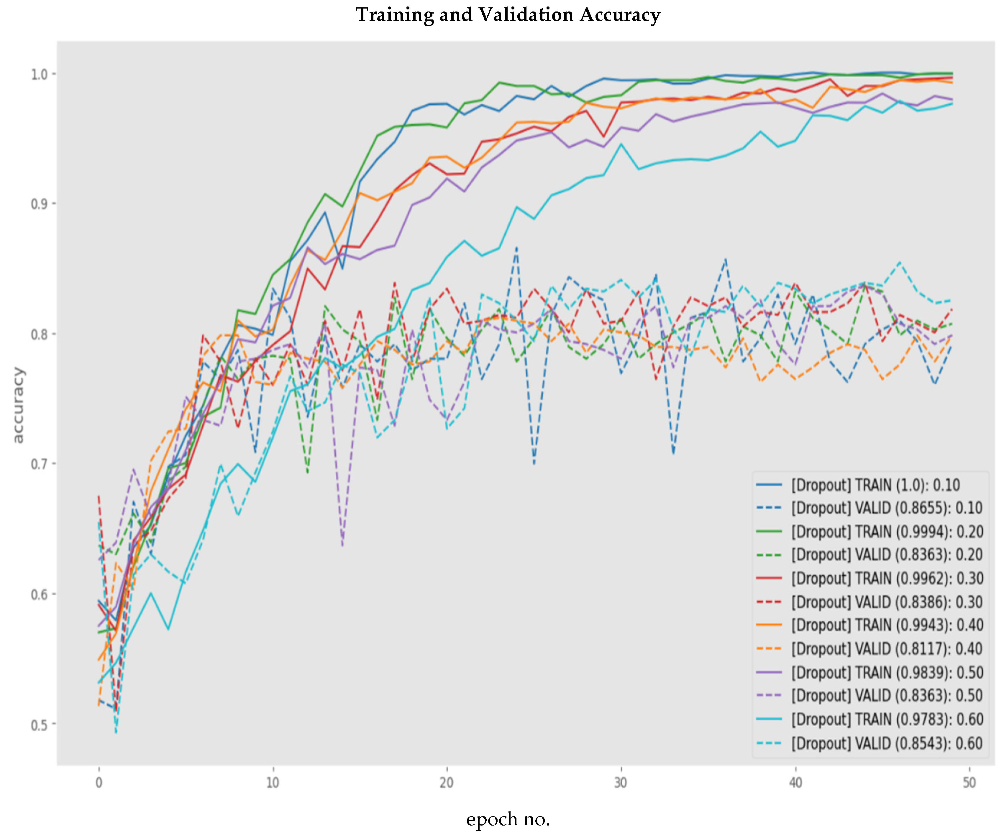 Sensors 23 06235 g015