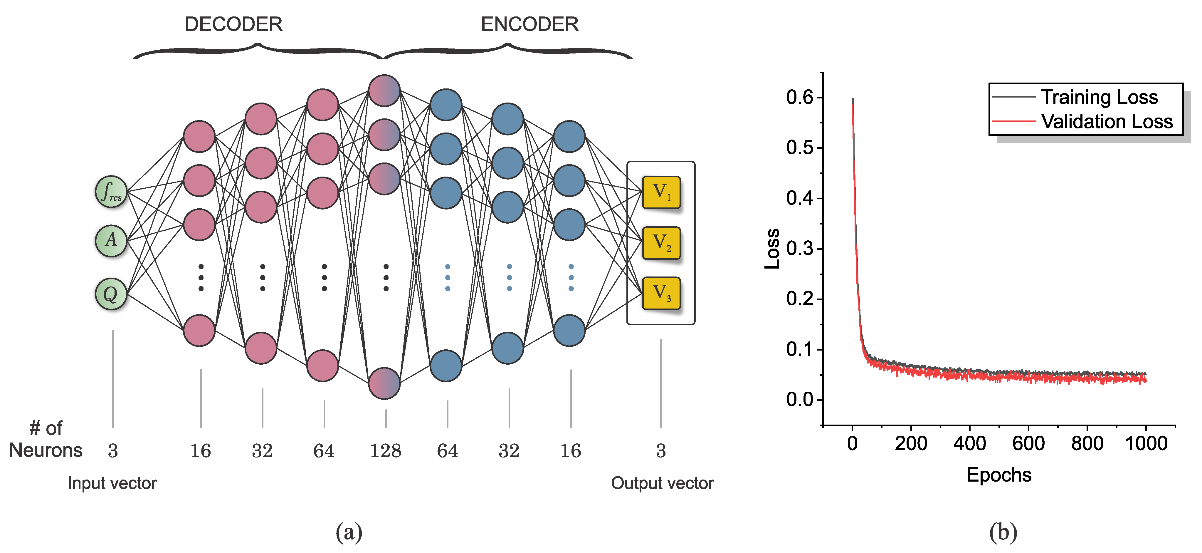 Sensors 23 06236 g010