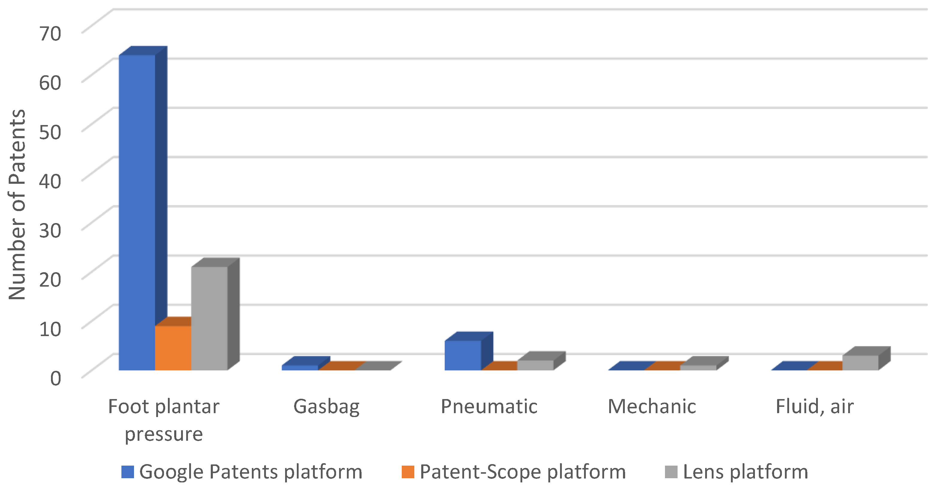 Sensors 23 06237 g018