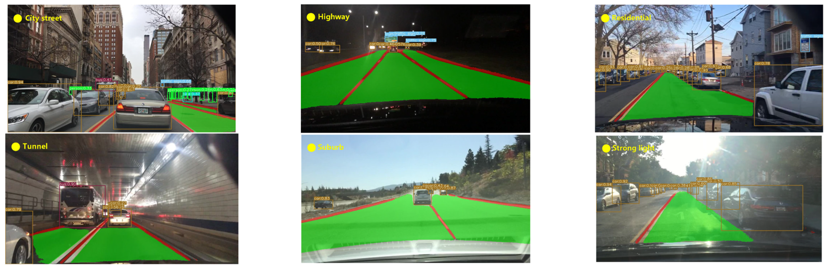 Sensors 23 06238 g006