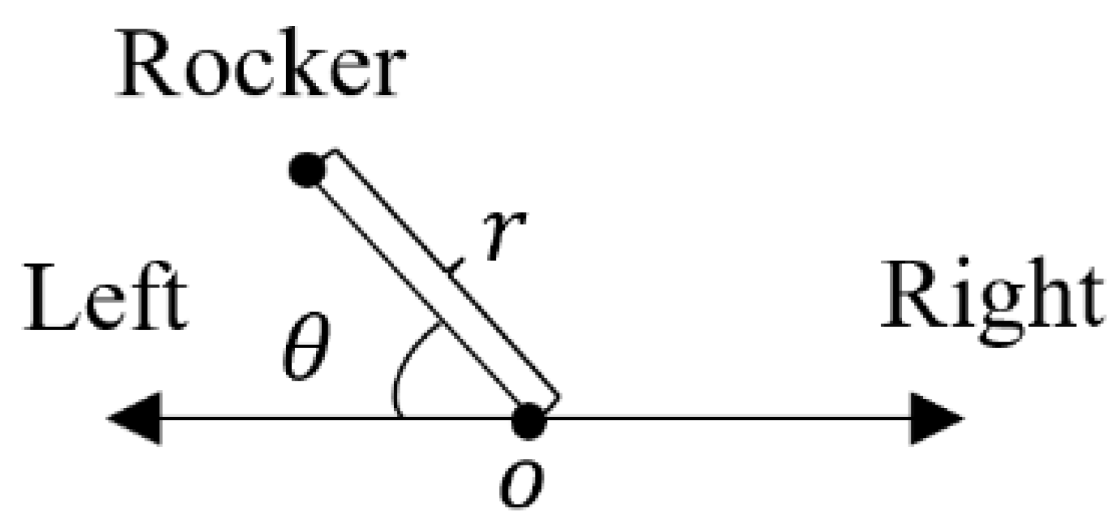 Sensors 23 06239 g015 550