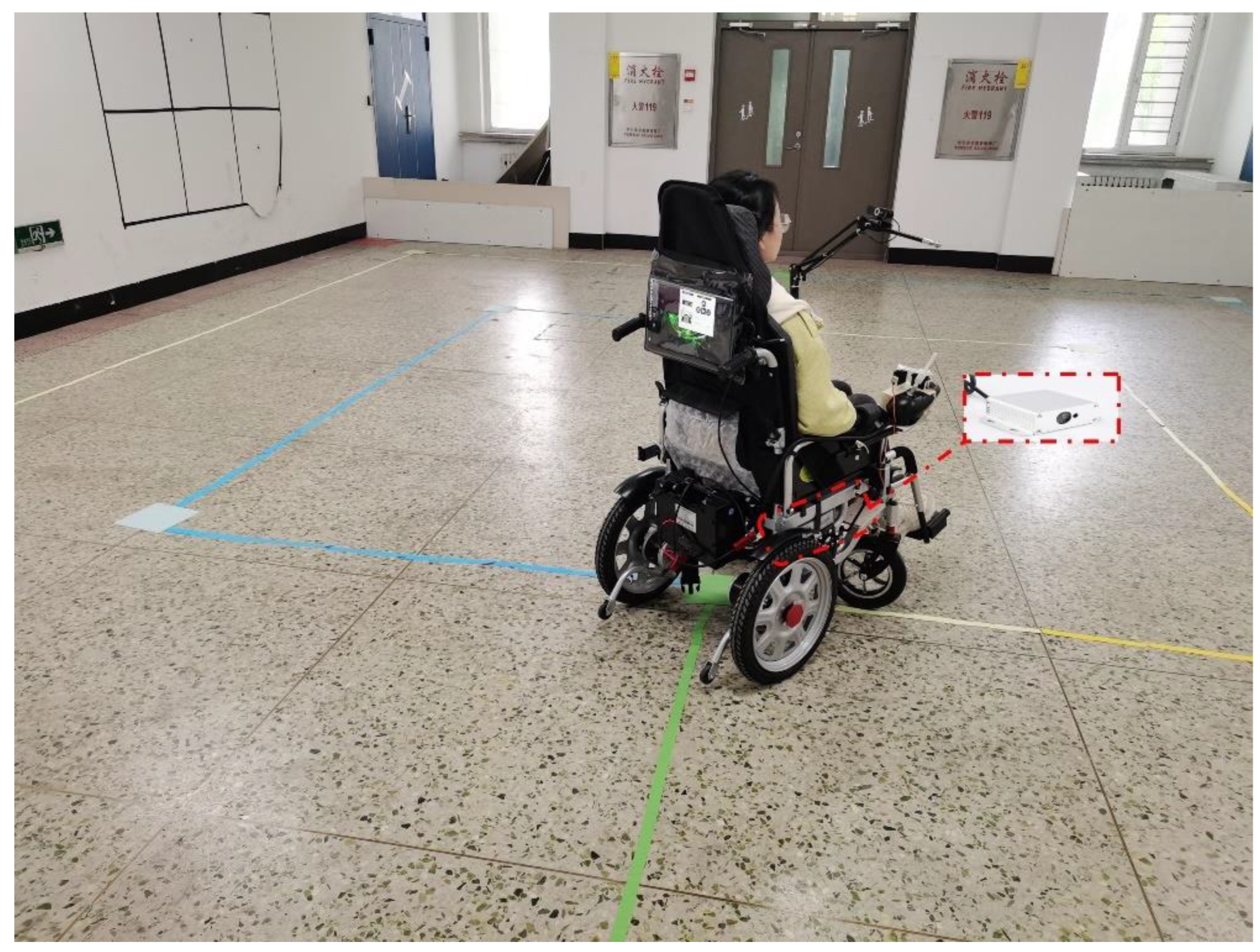 Sensors 23 06239 g023 550