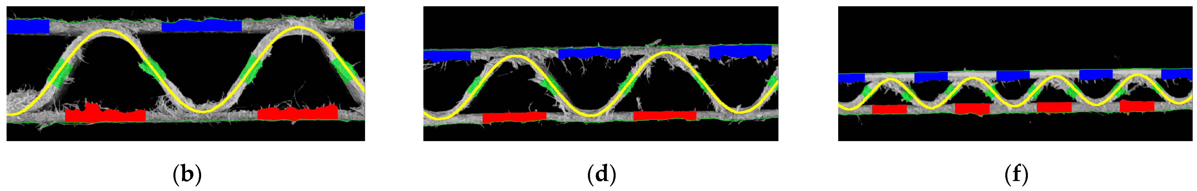 Sensors 23 06242 g012b