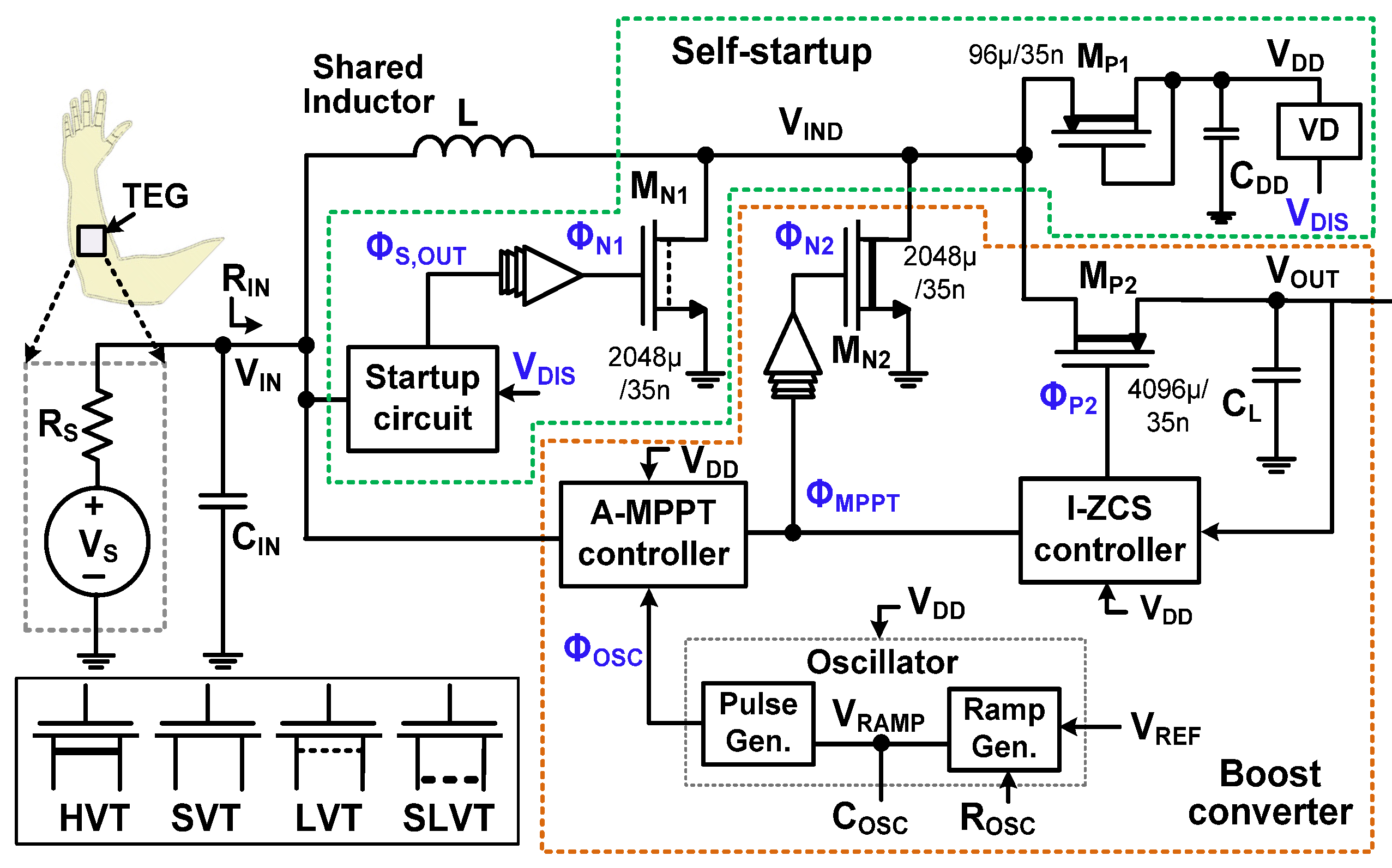 Sensors 23 06243 g001 Sensors 23 06243 g001