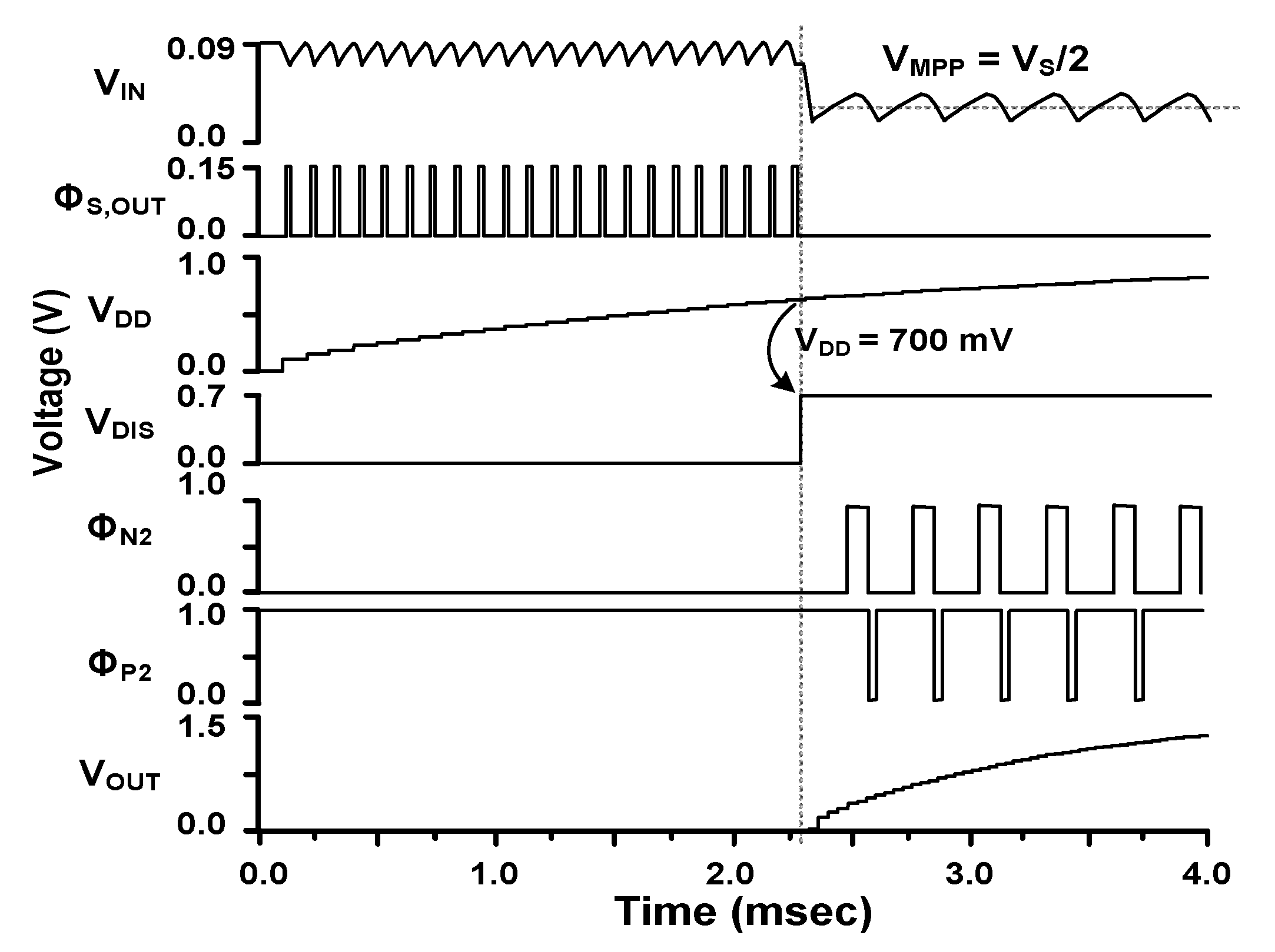 Sensors 23 06243 g002 Sensors 23 06243 g002